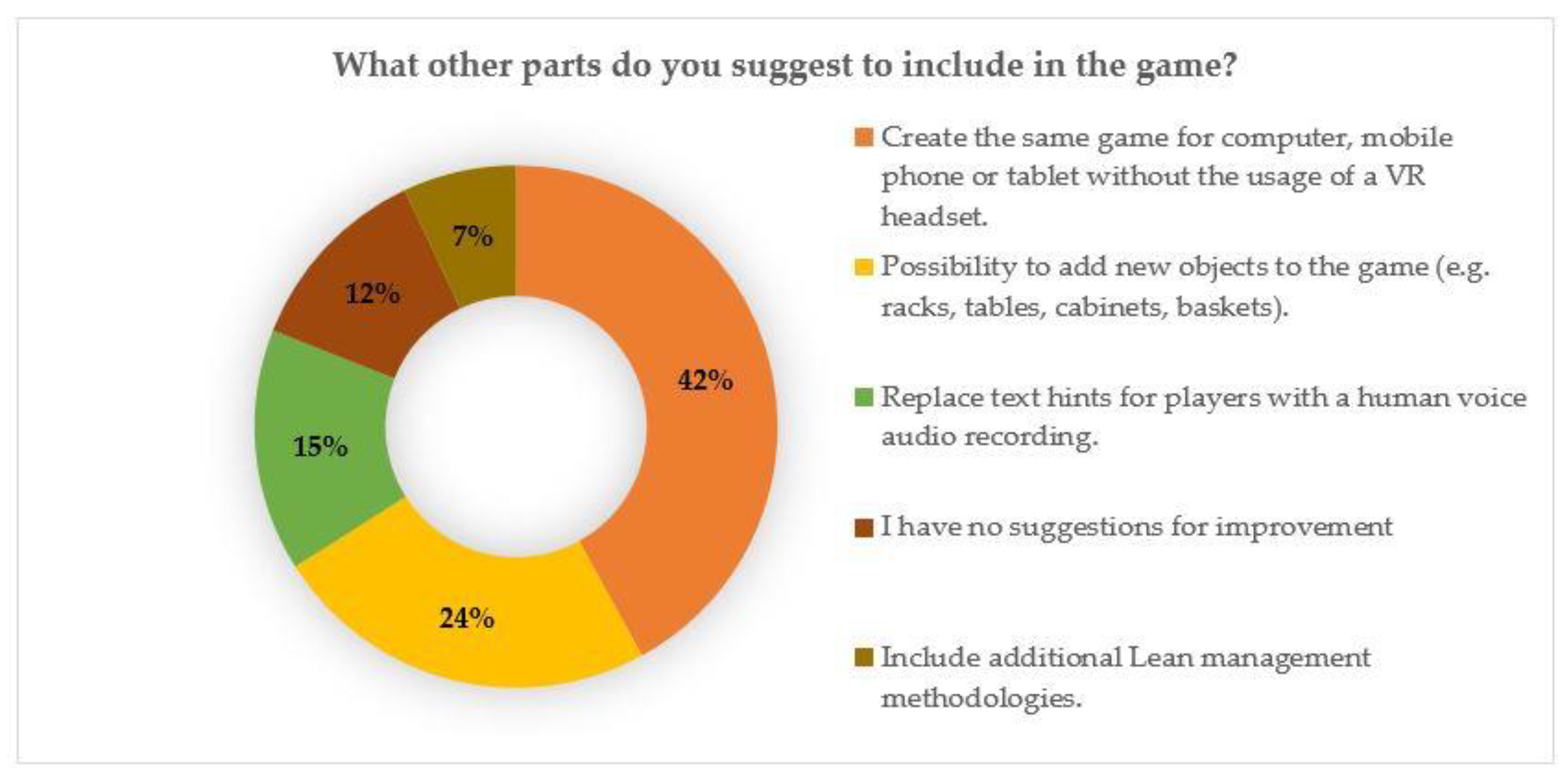 Electronics 10 00838 g017