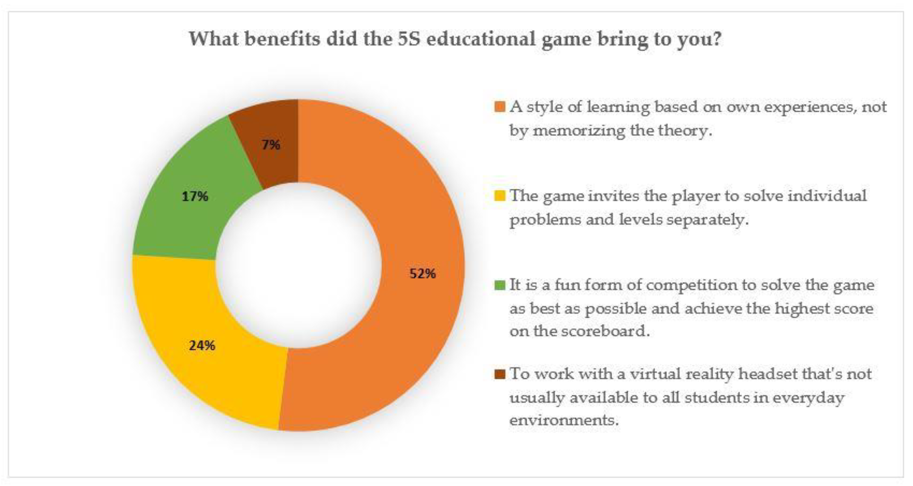 Electronics 10 00838 g018