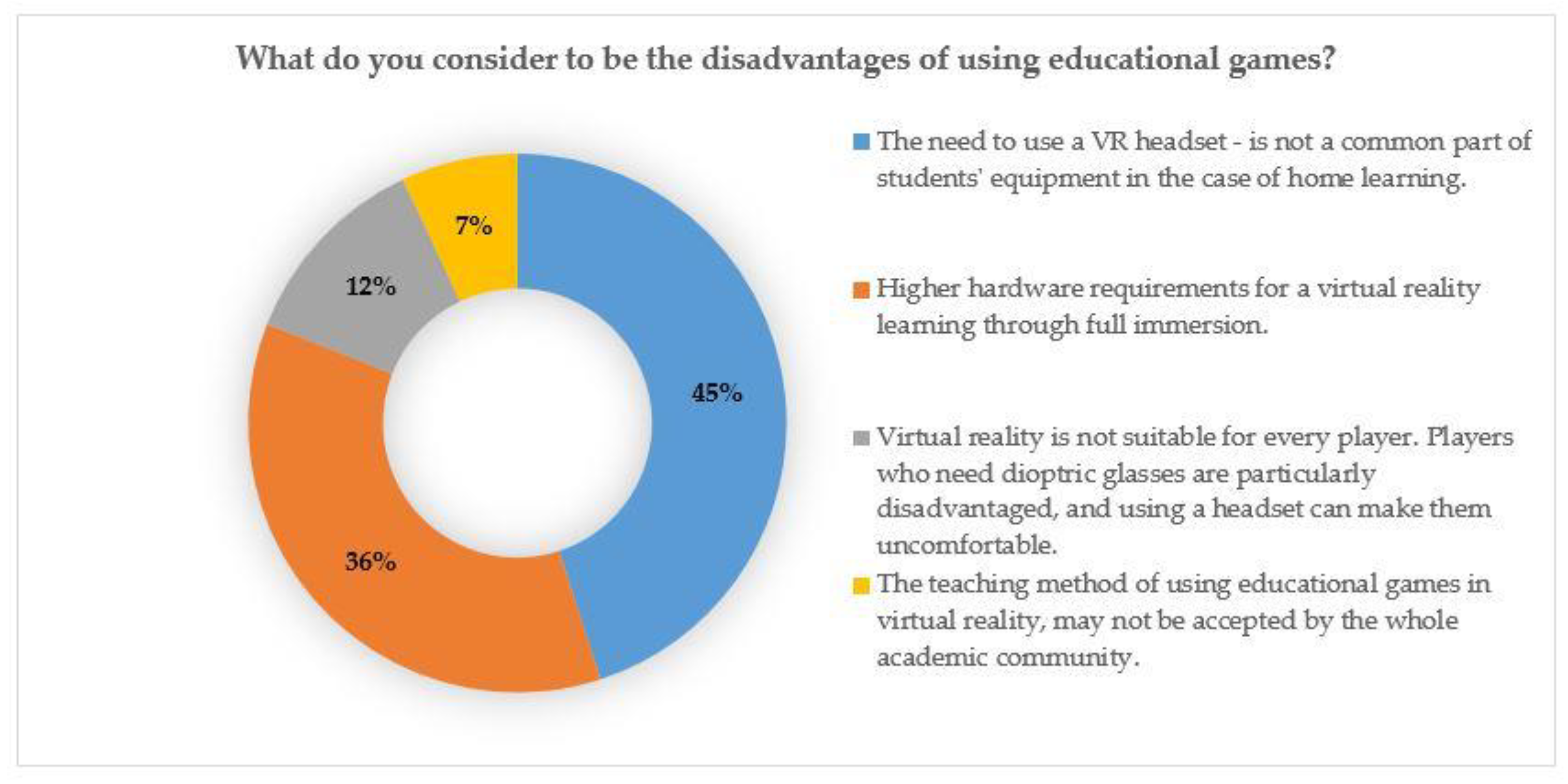 Electronics 10 00838 g019