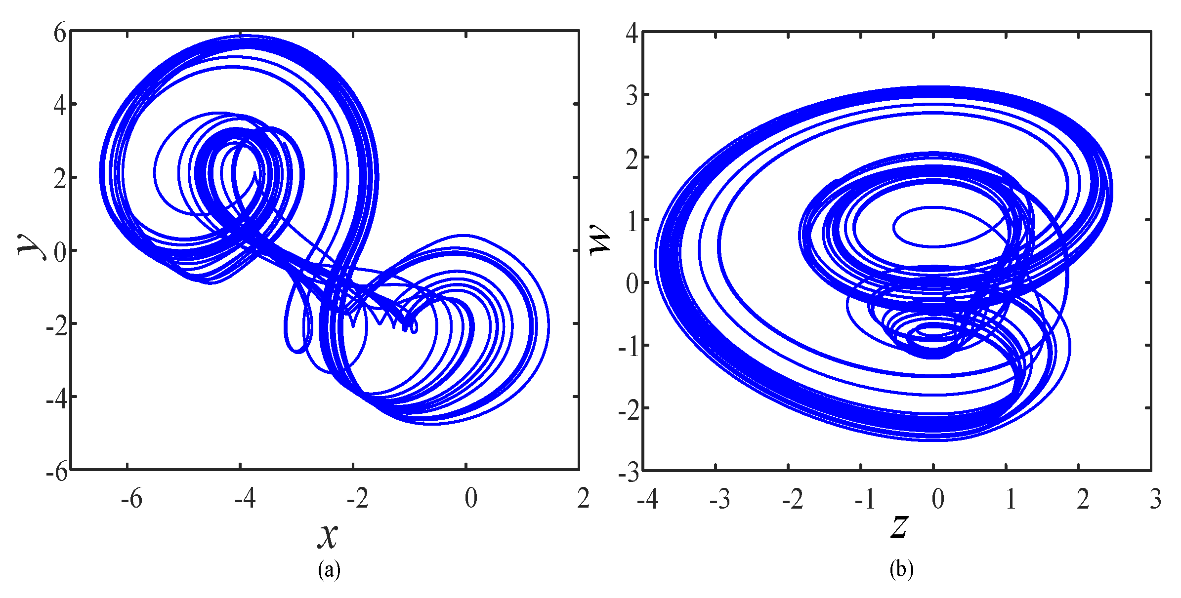 Electronics 10 00841 g001