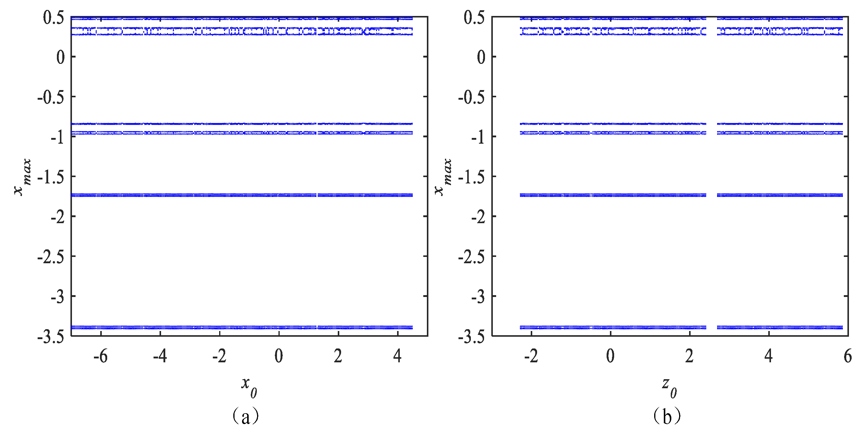 Electronics 10 00841 g006