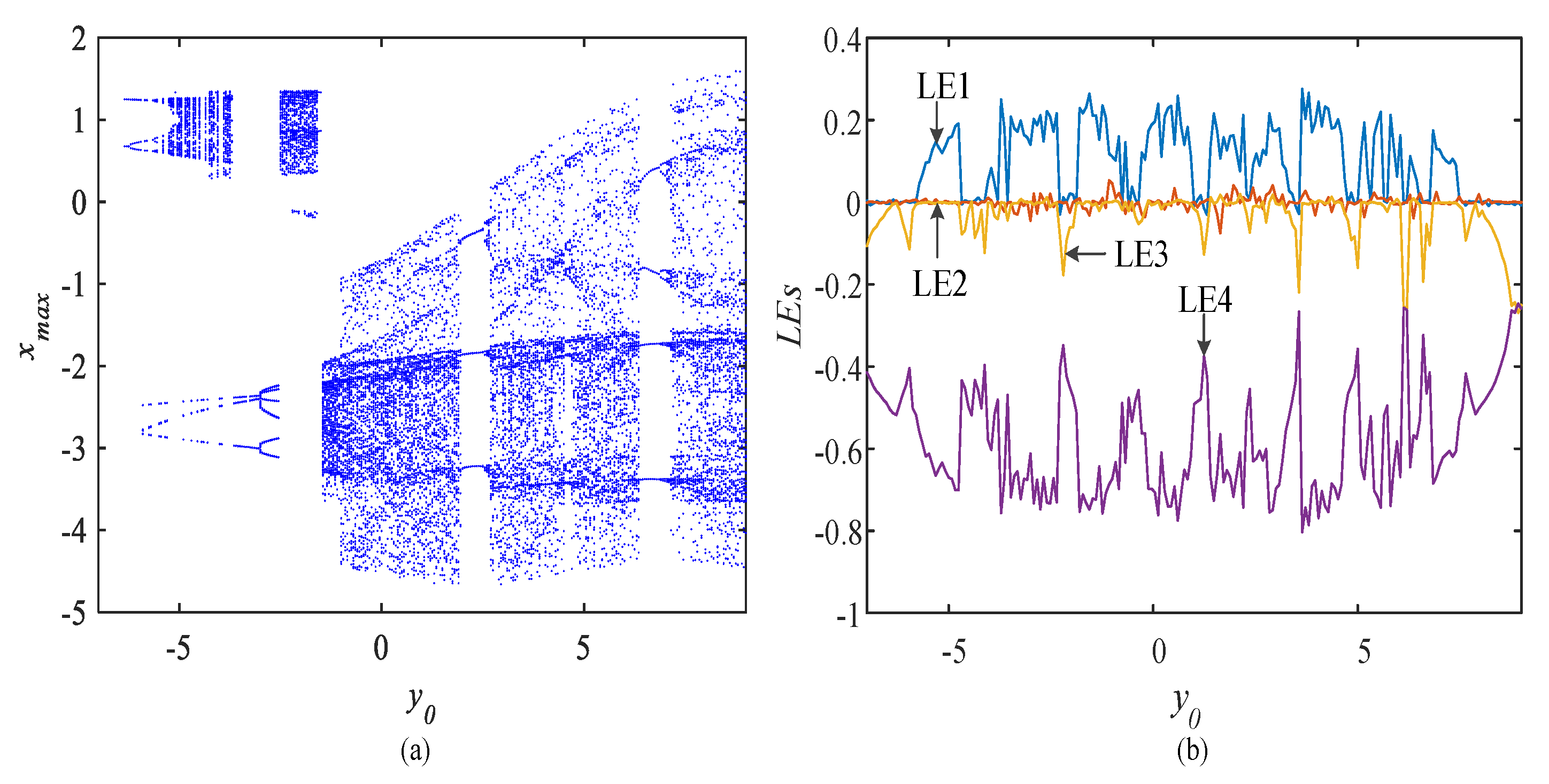 Electronics 10 00841 g007