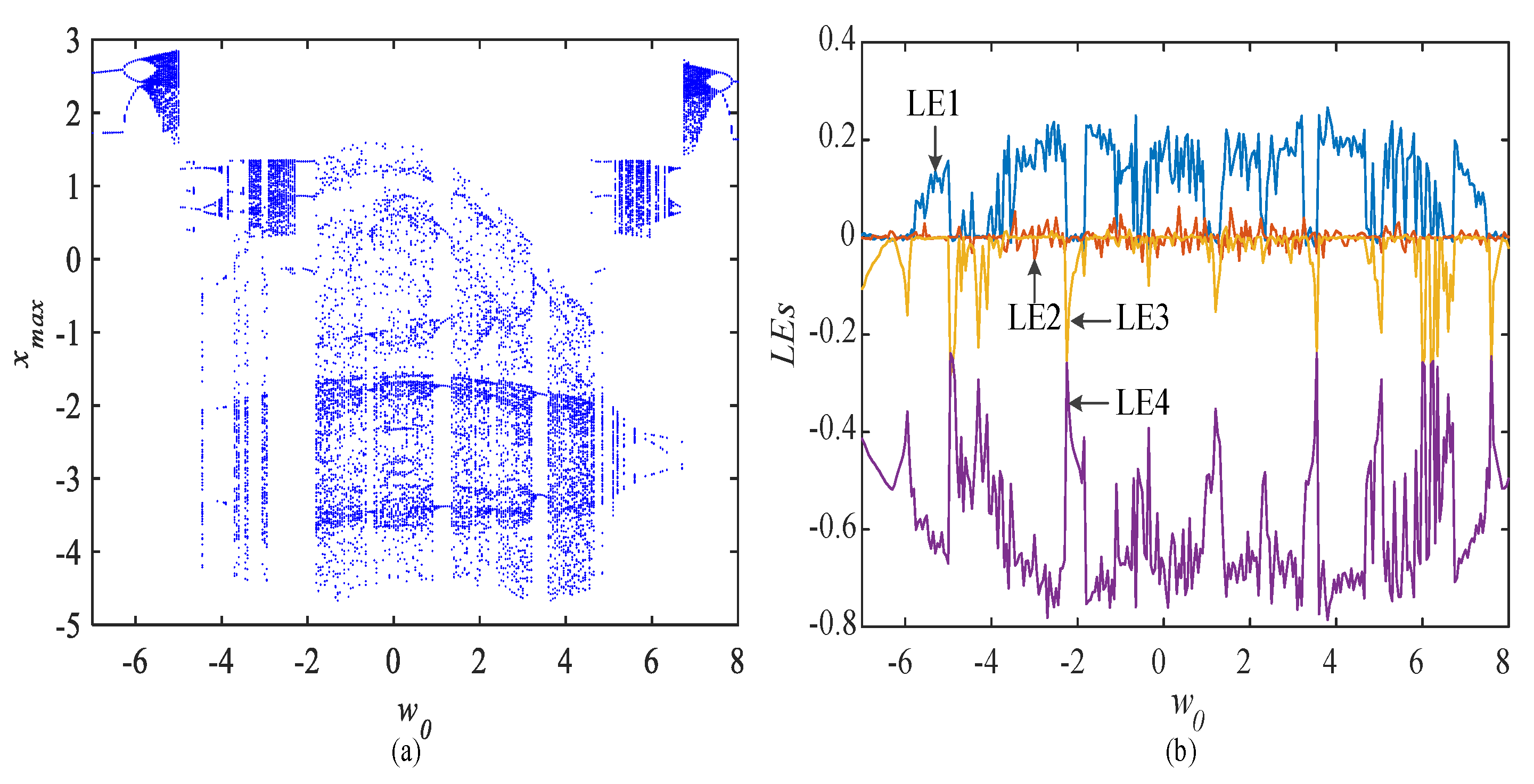 Electronics 10 00841 g008