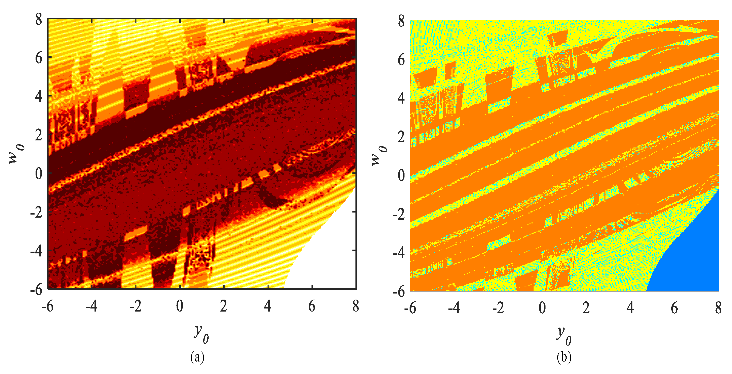 Electronics 10 00841 g009