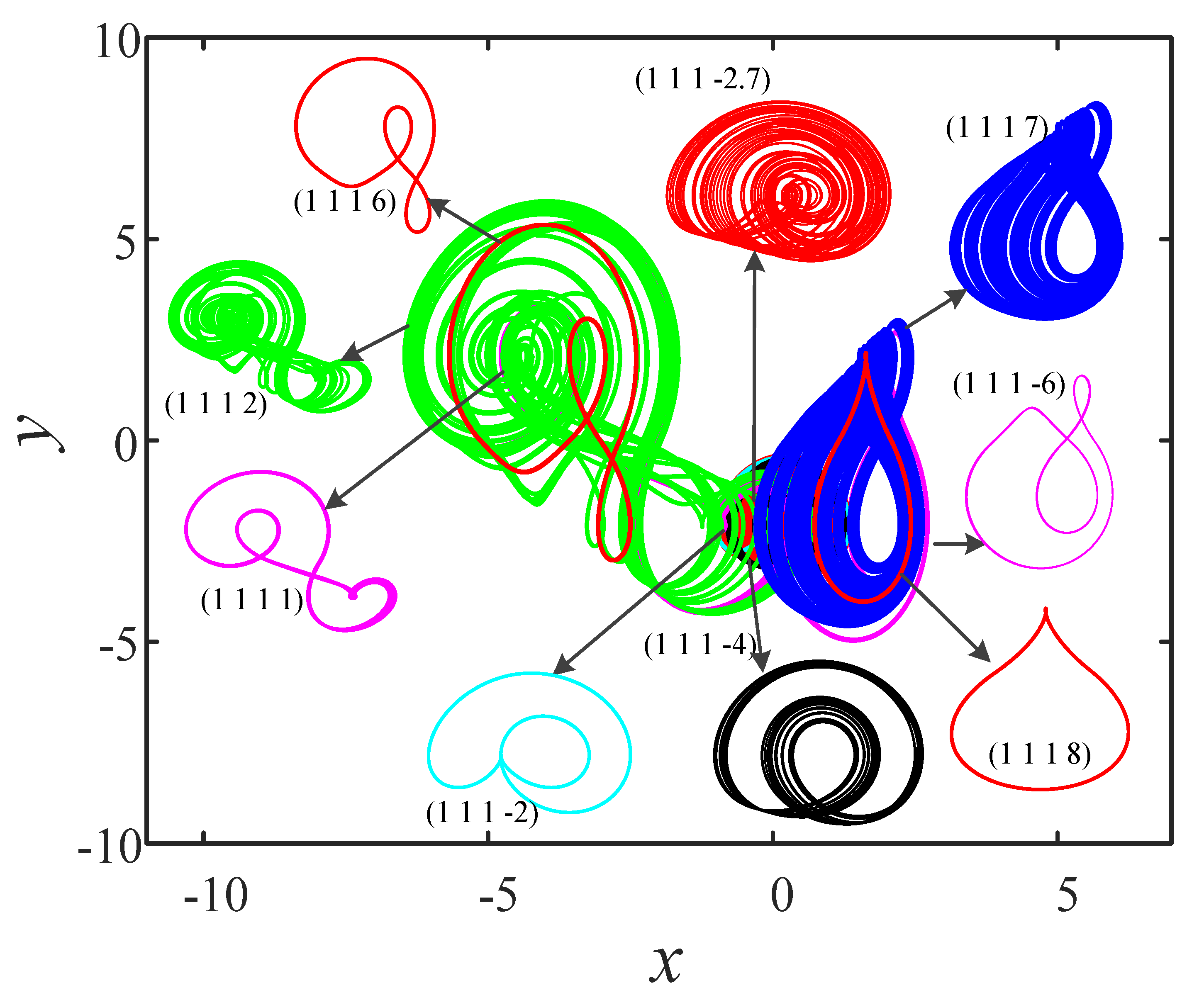 Electronics 10 00841 g010