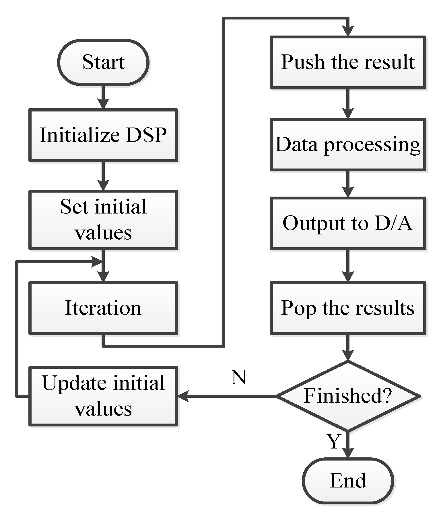 Electronics 10 00841 g012