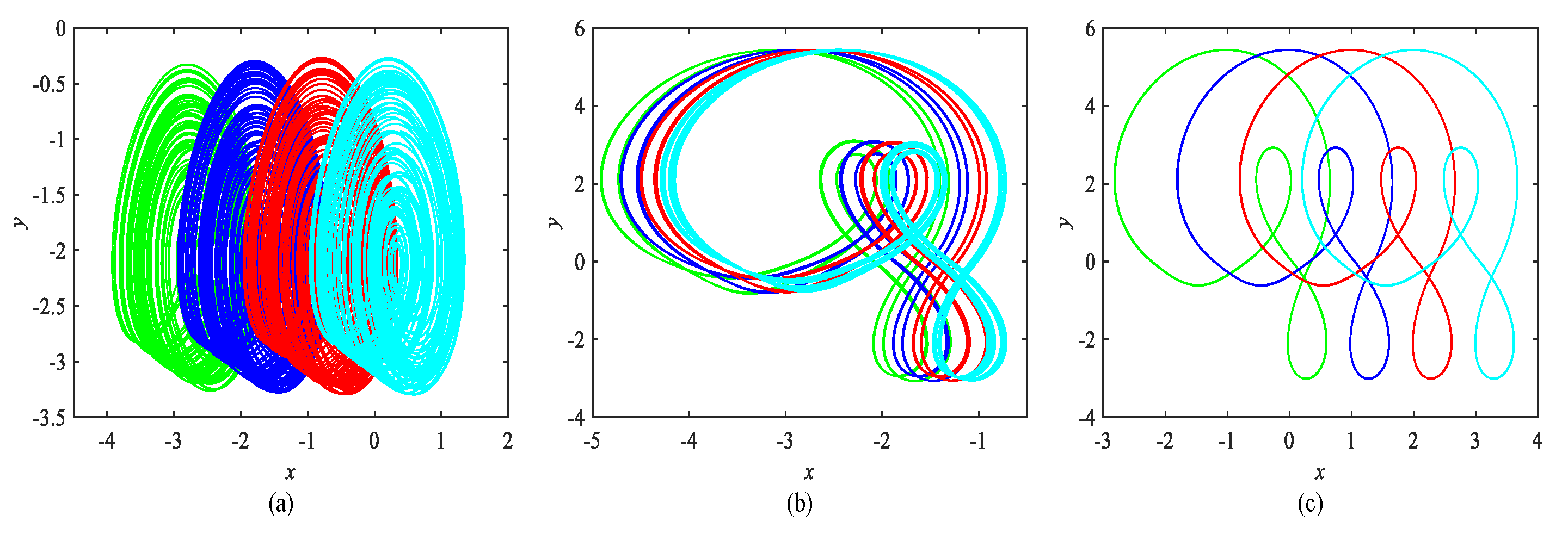 Electronics 10 00841 g016