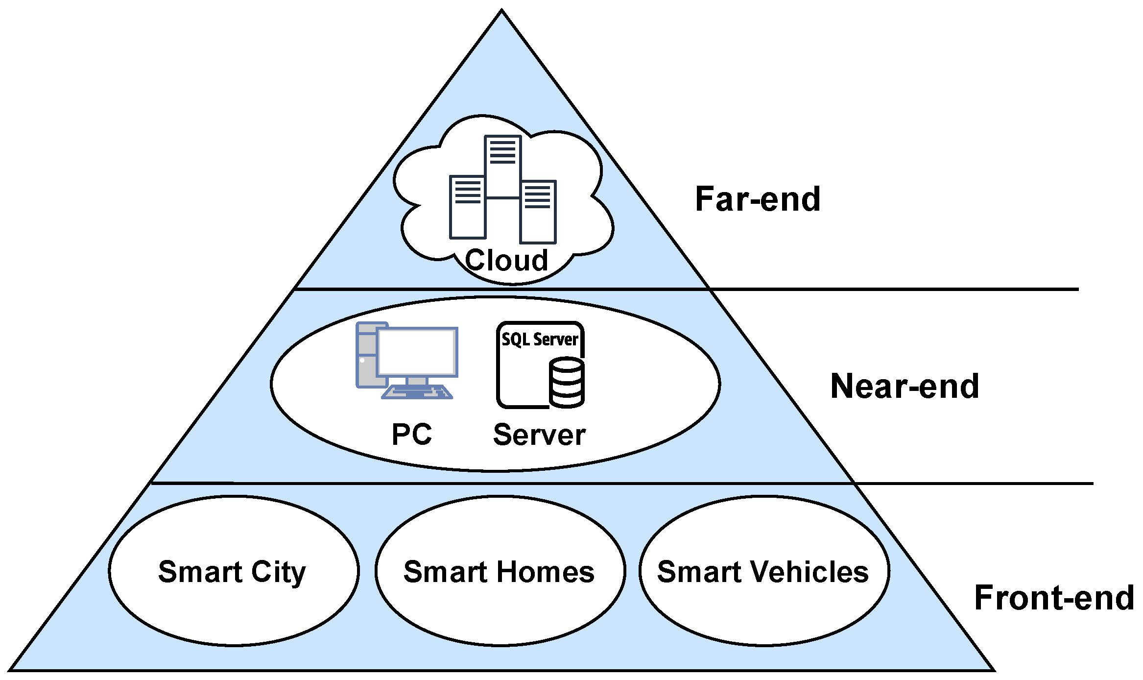 Electronics 10 00848 g002