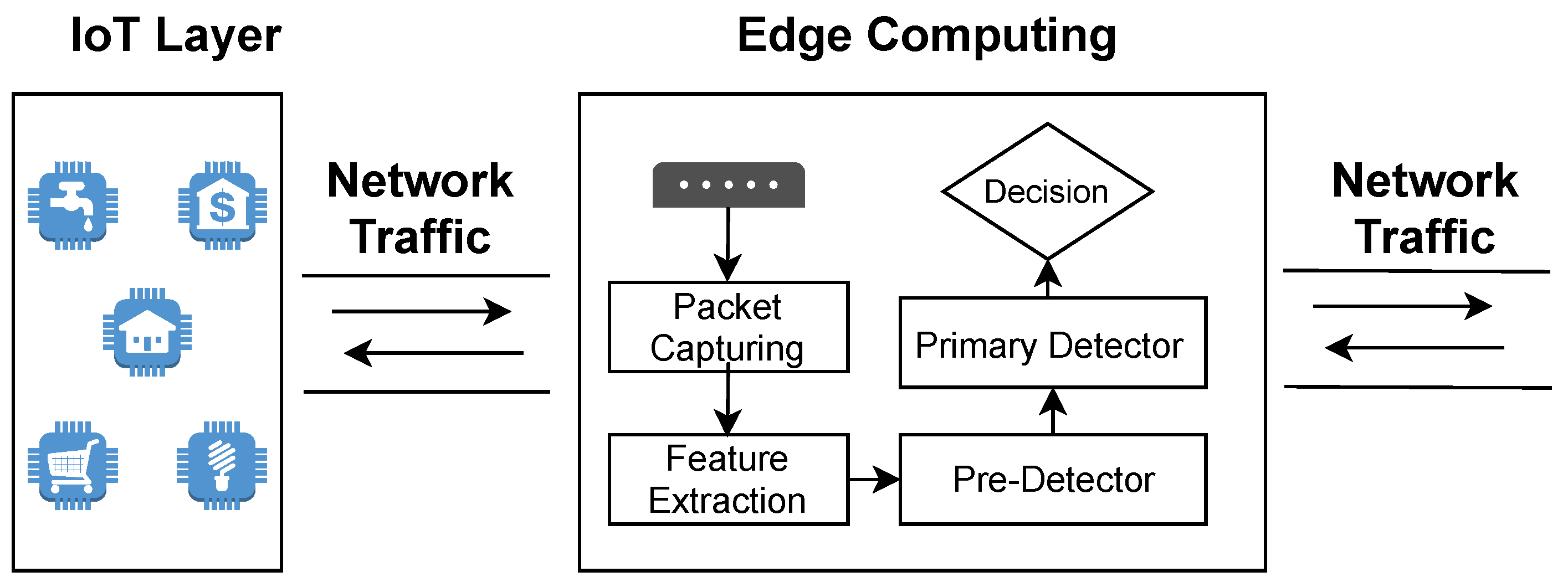 Electronics 10 00848 g006