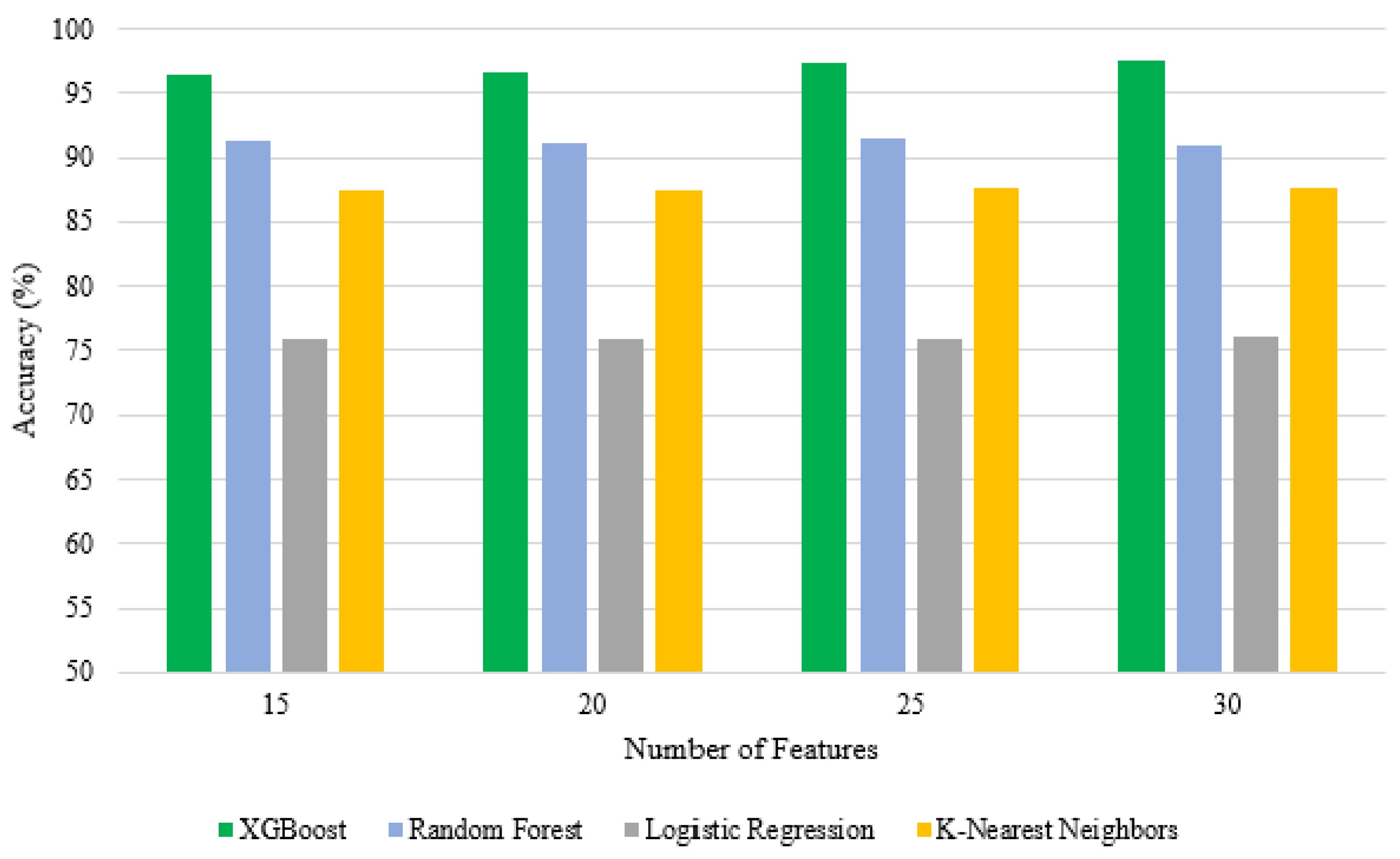Electronics 10 00848 g010