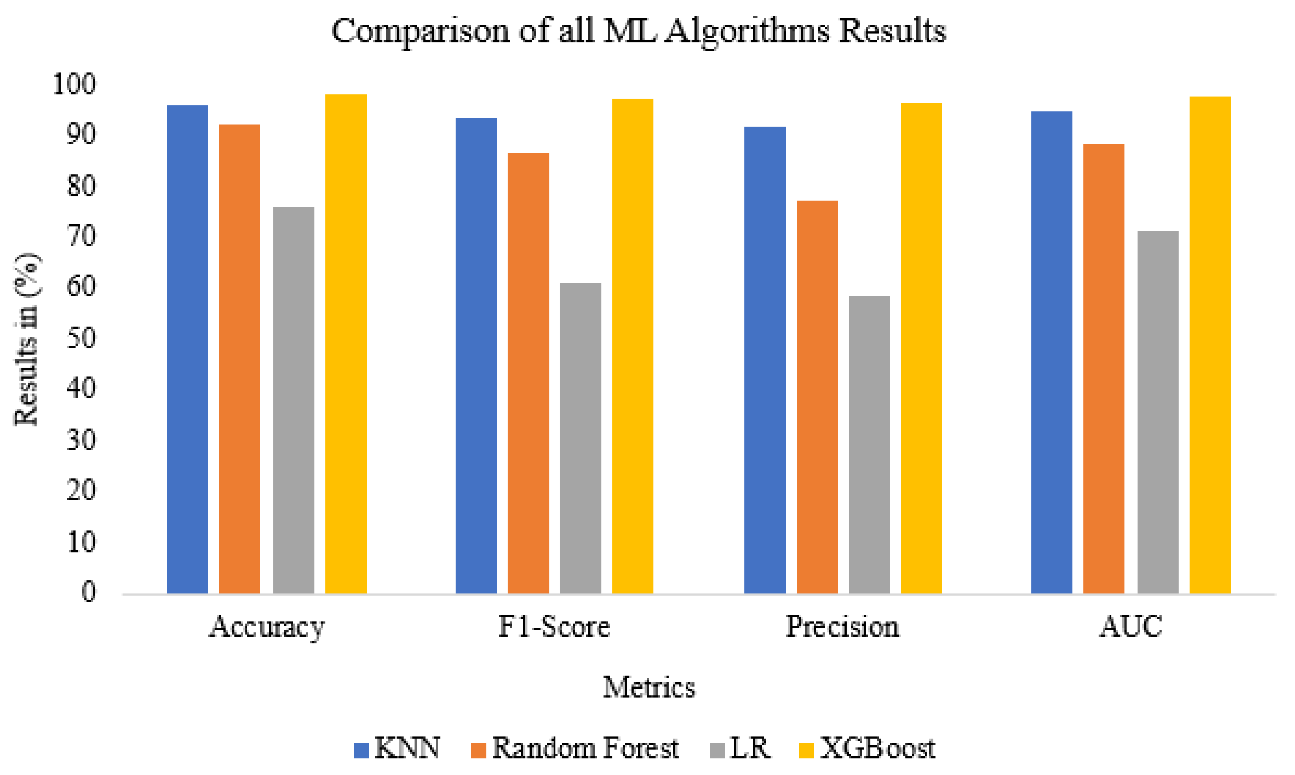Electronics 10 00848 g011