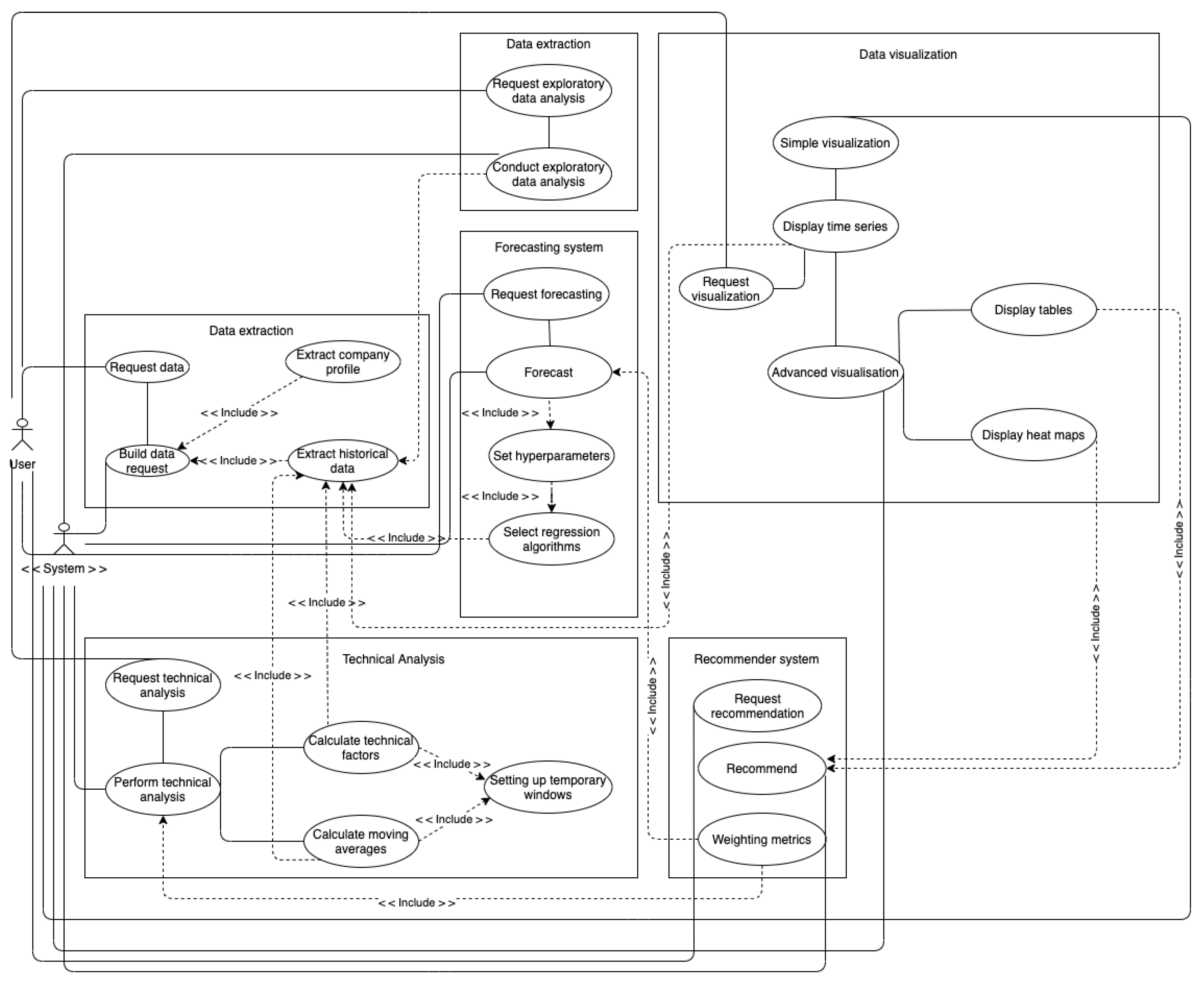 Electronics 10 00859 g002