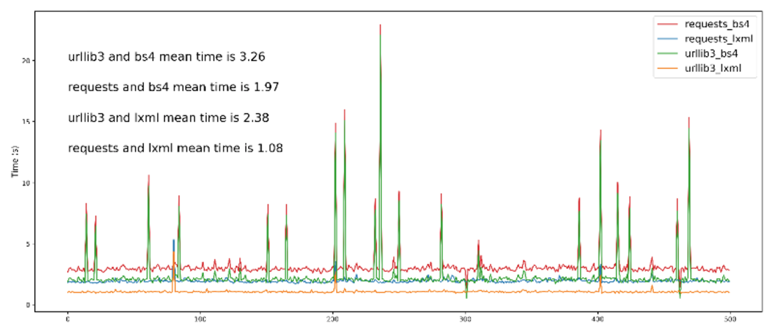 Electronics 10 00859 g004