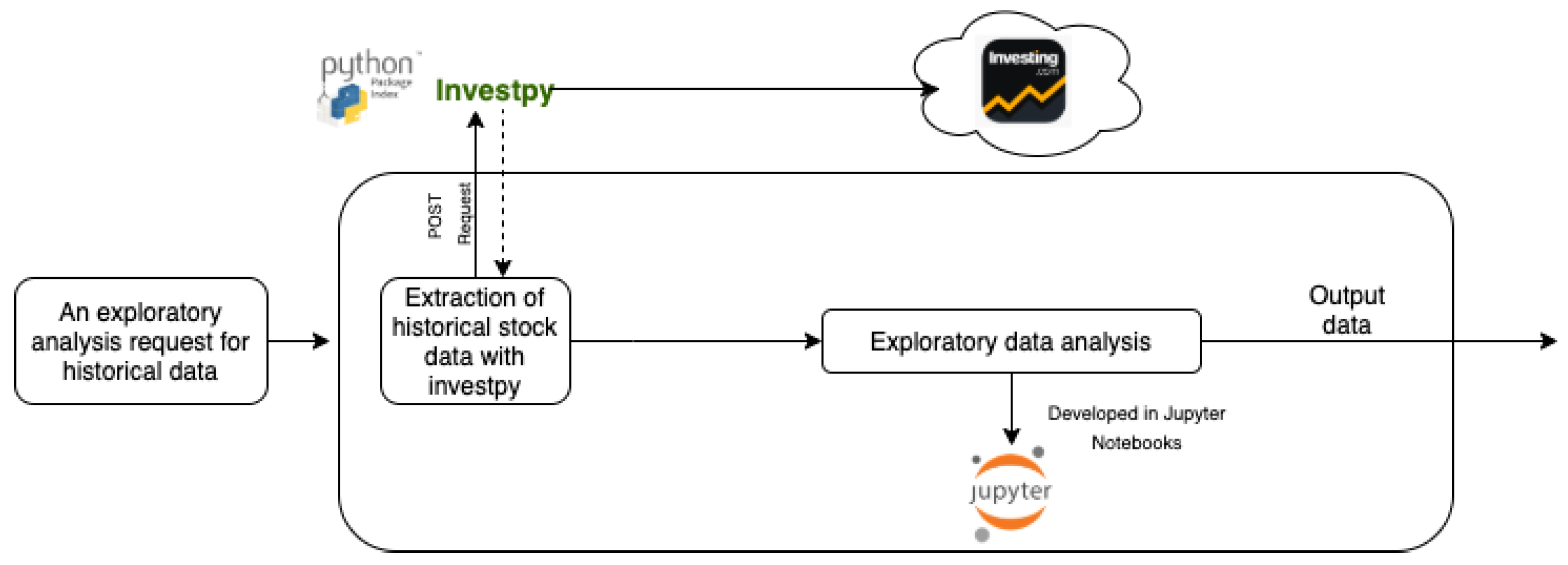 Electronics 10 00859 g005
