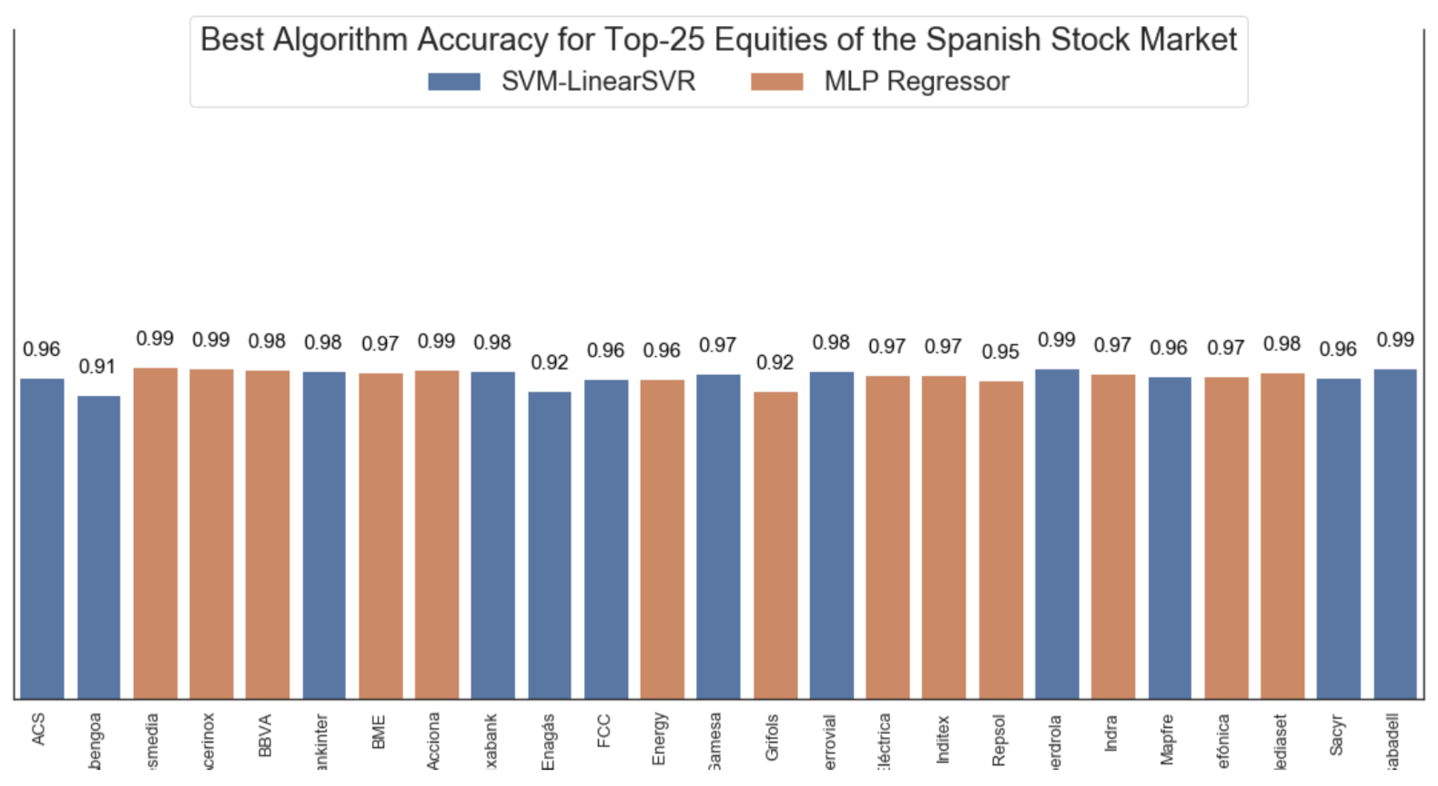 Electronics 10 00859 g014