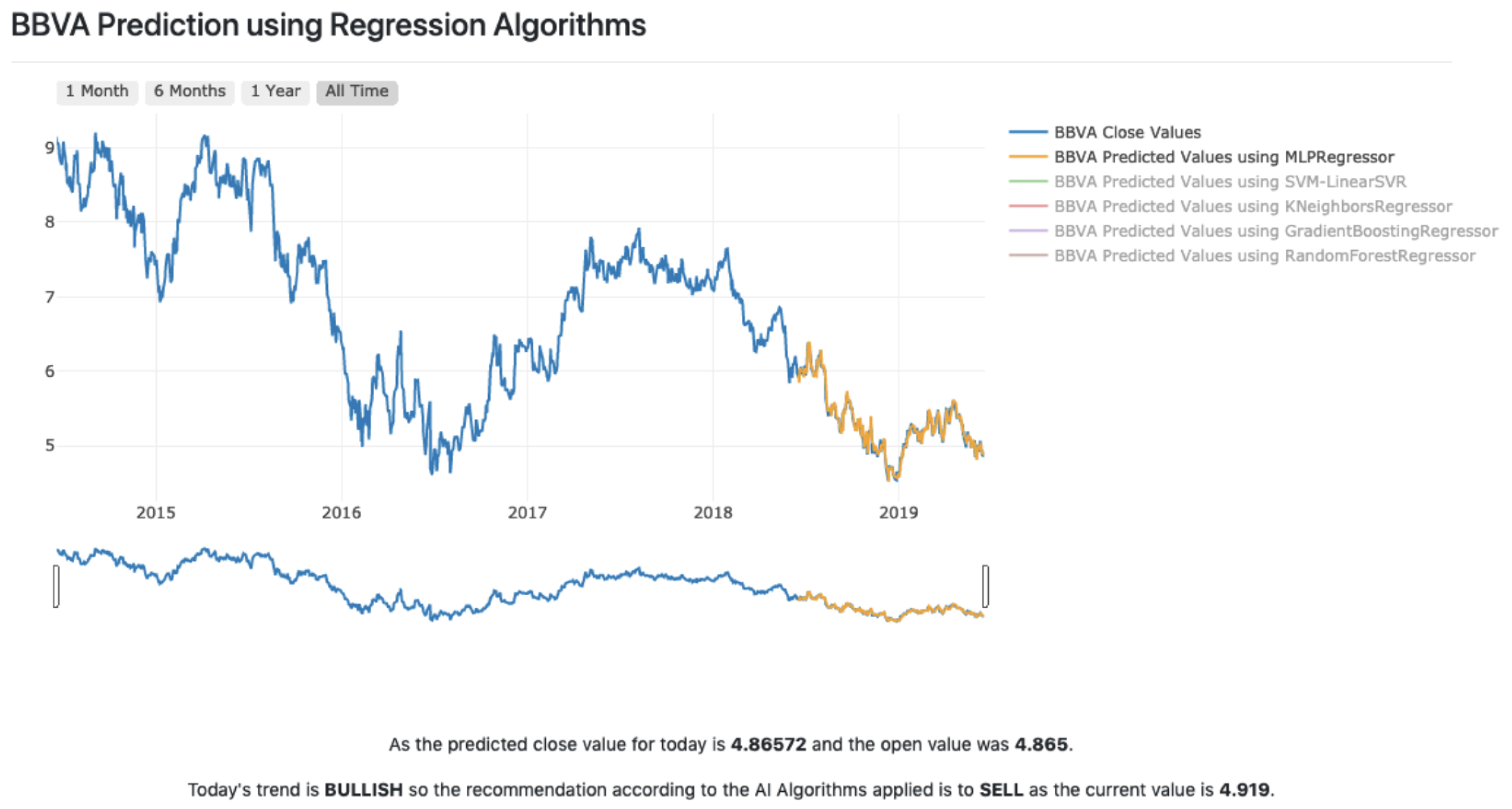 Electronics 10 00859 g017