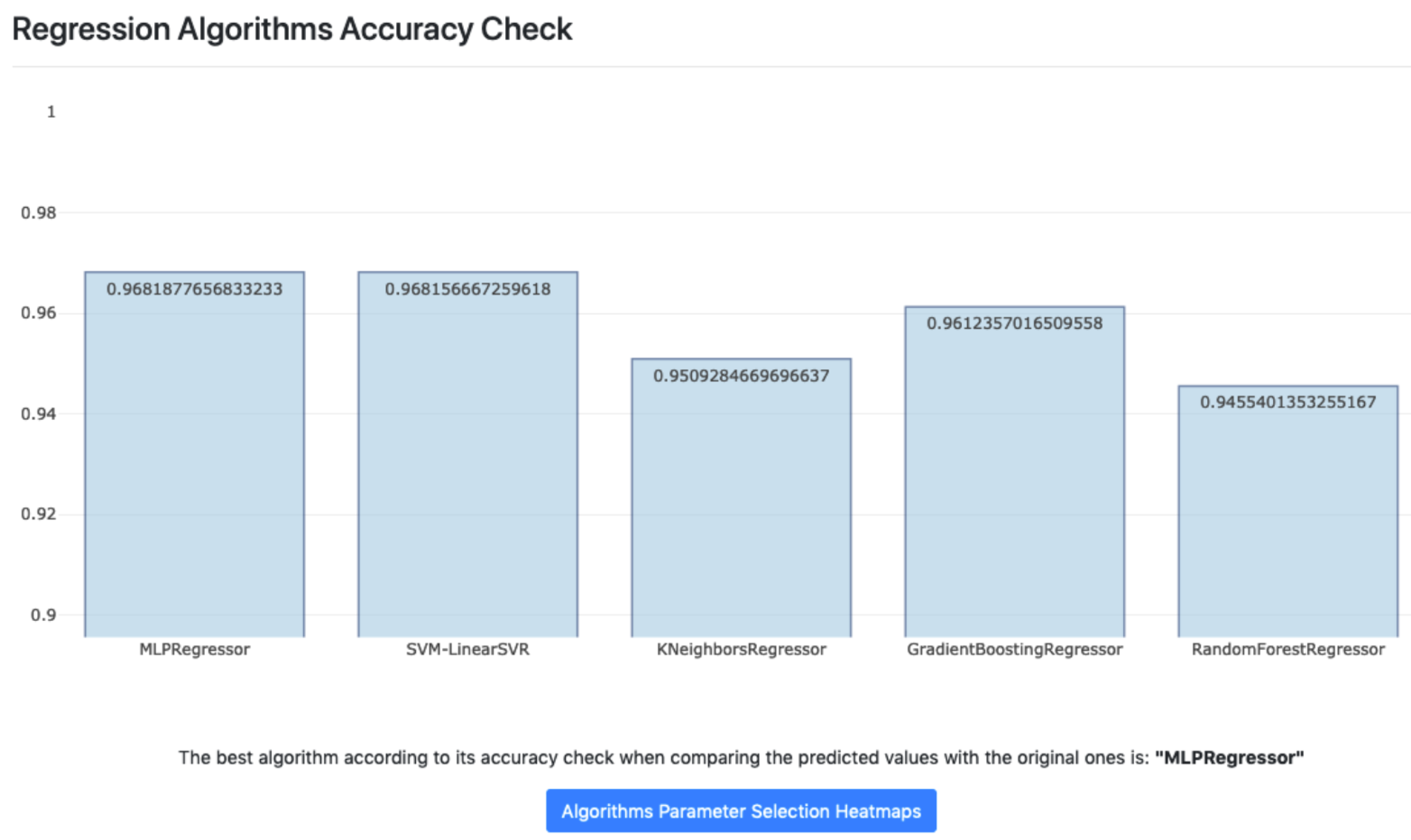 Electronics 10 00859 g018