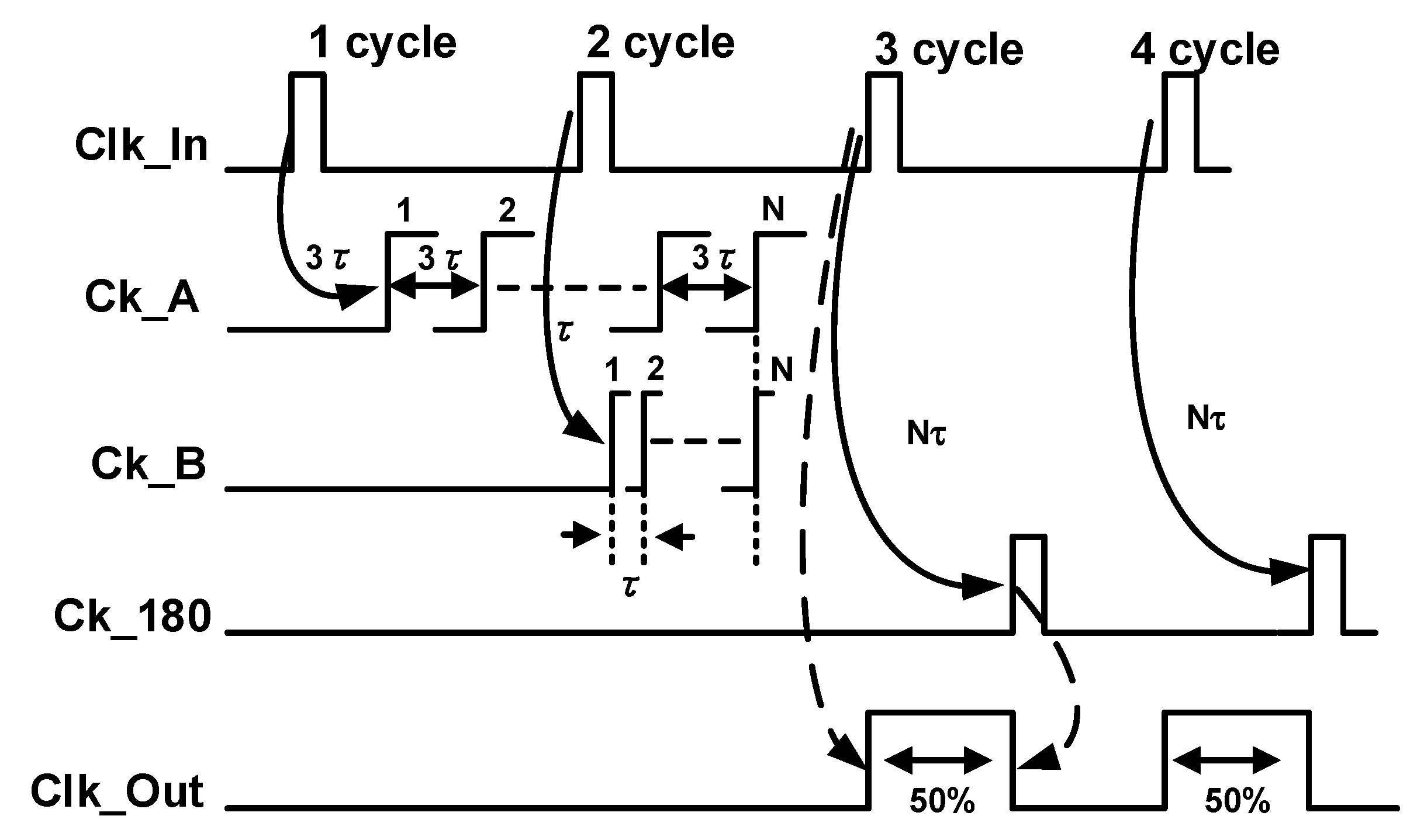 Electronics 10 00860 g001
