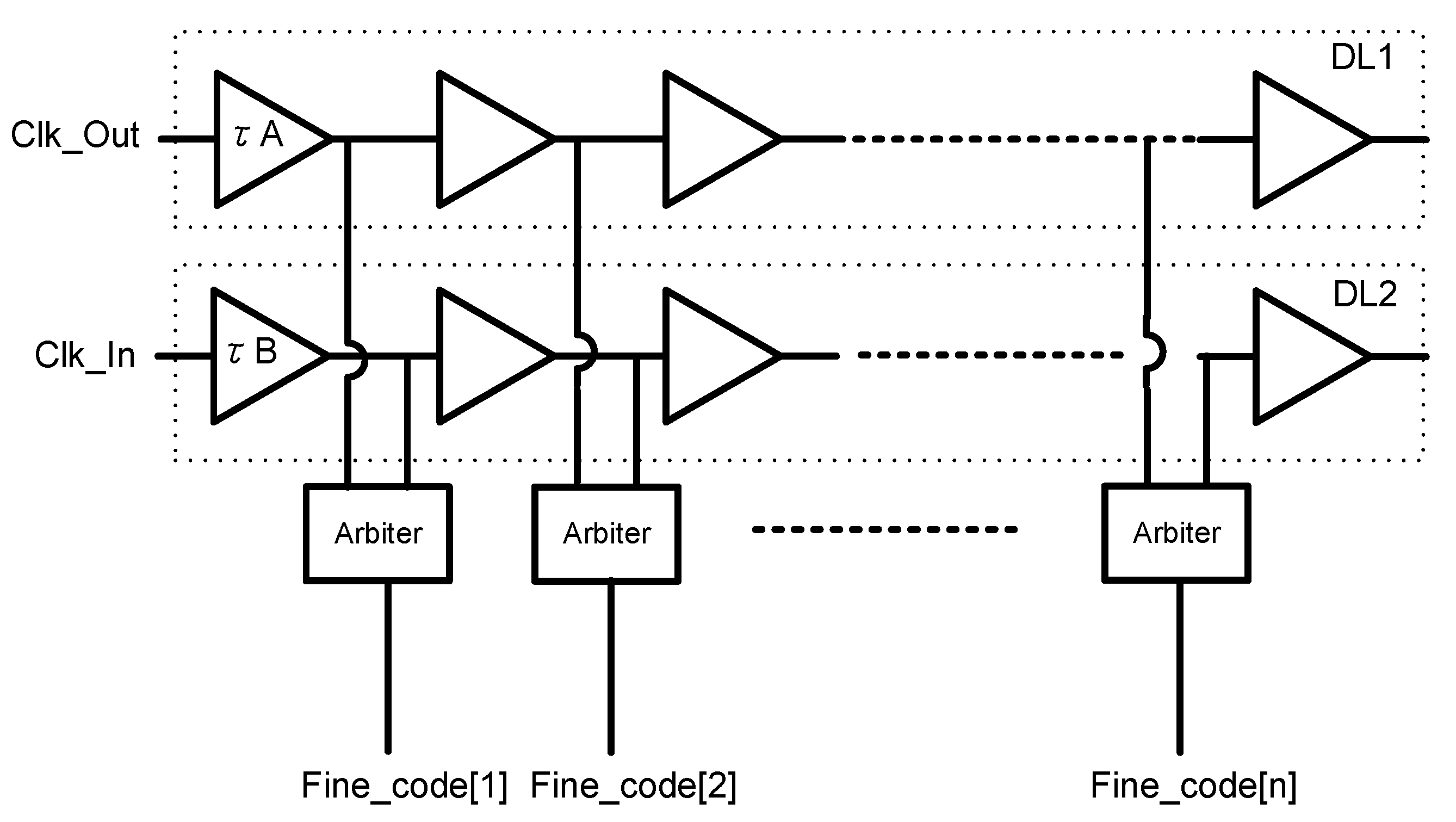 Electronics 10 00860 g005