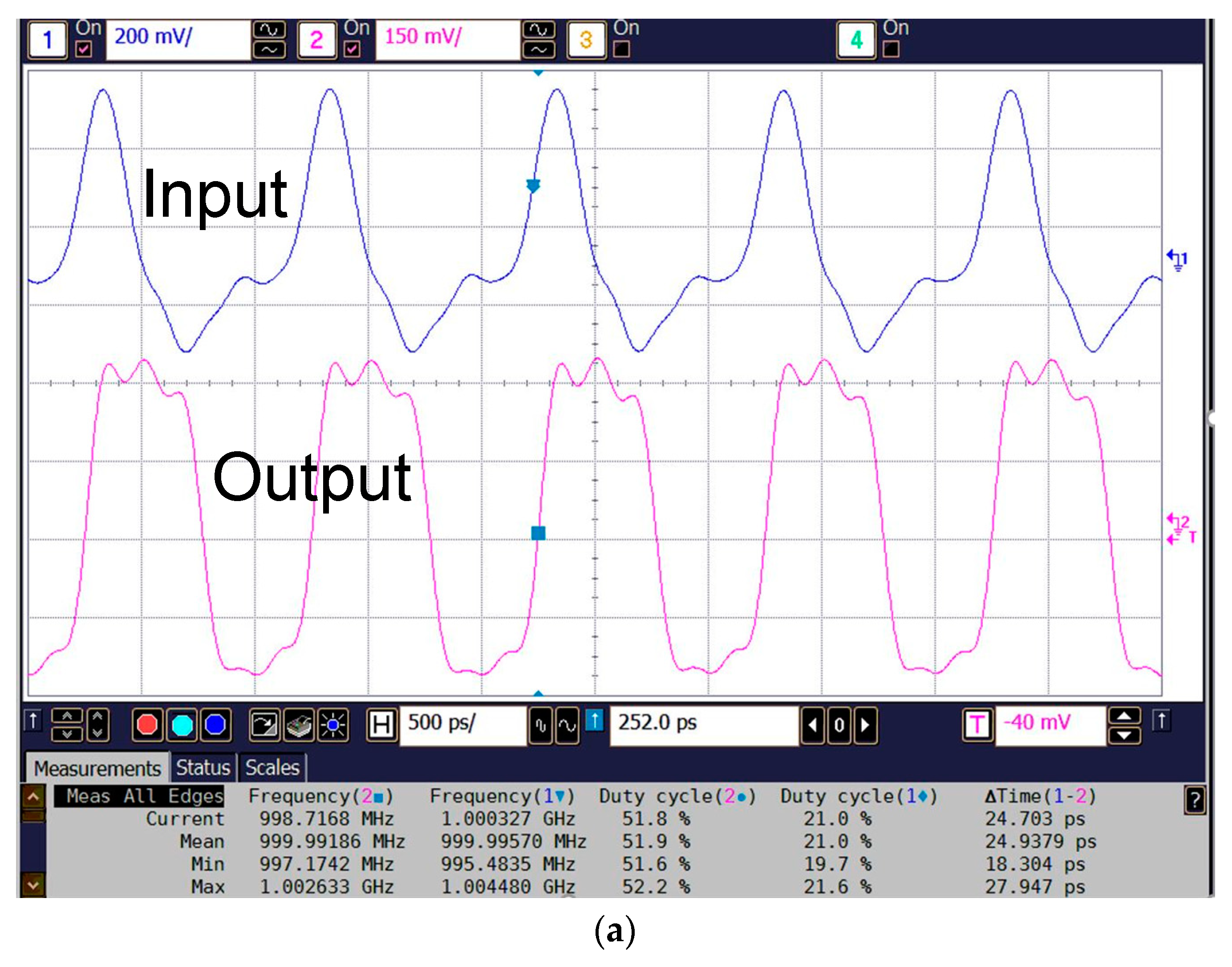 Electronics 10 00860 g009a