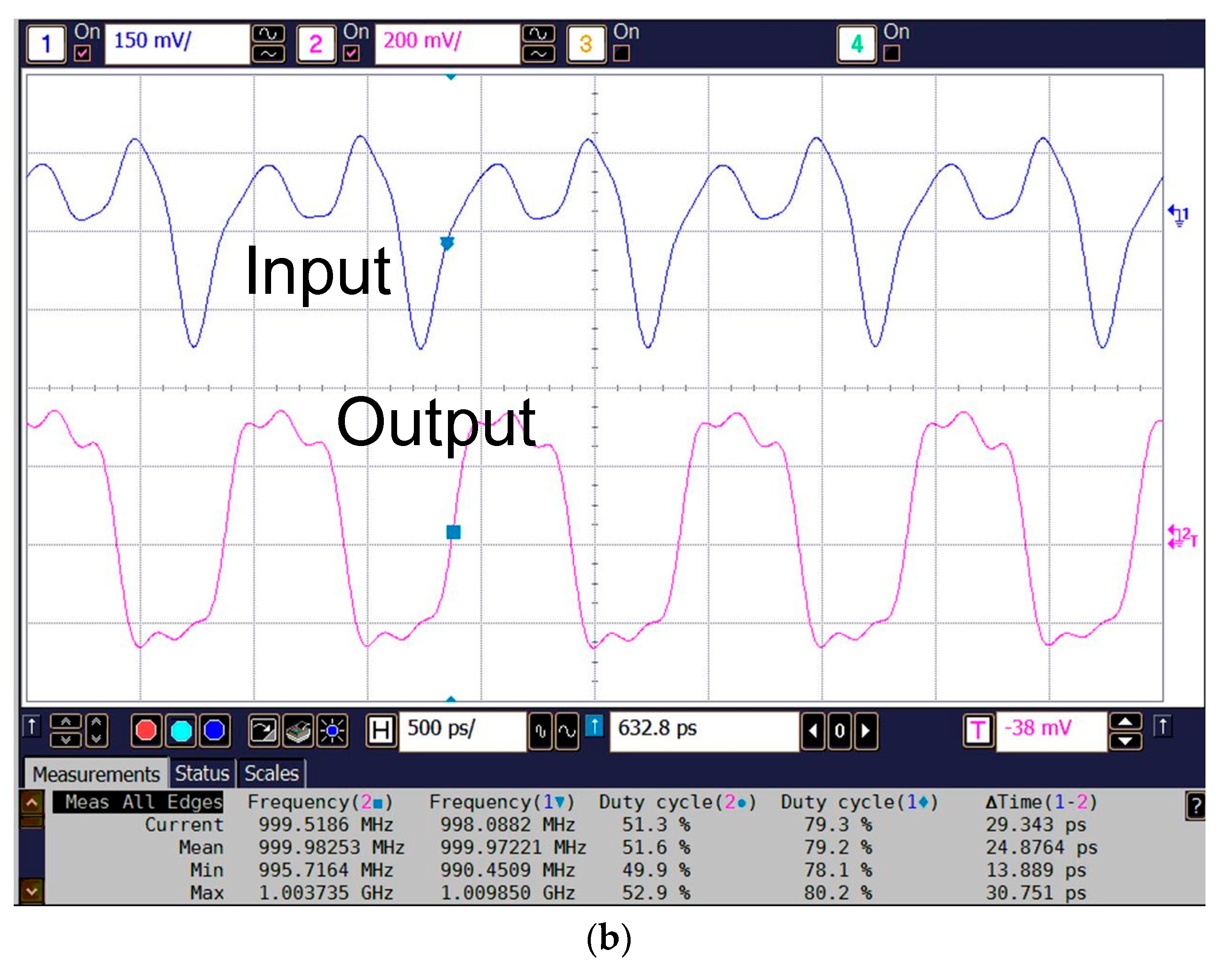Electronics 10 00860 g009b