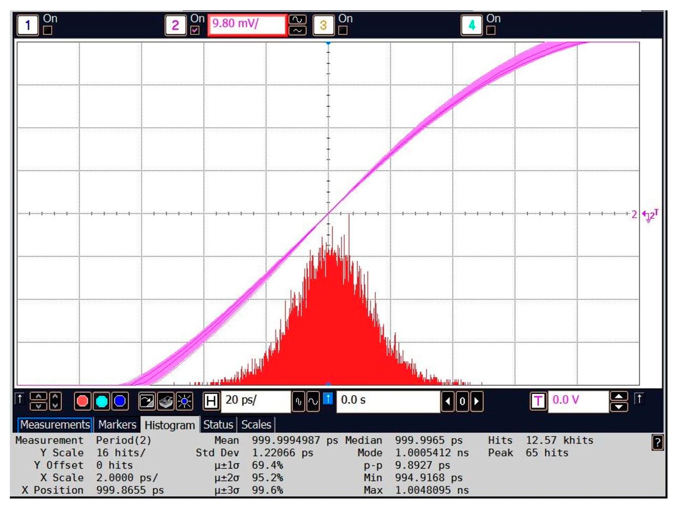 Electronics 10 00860 g010