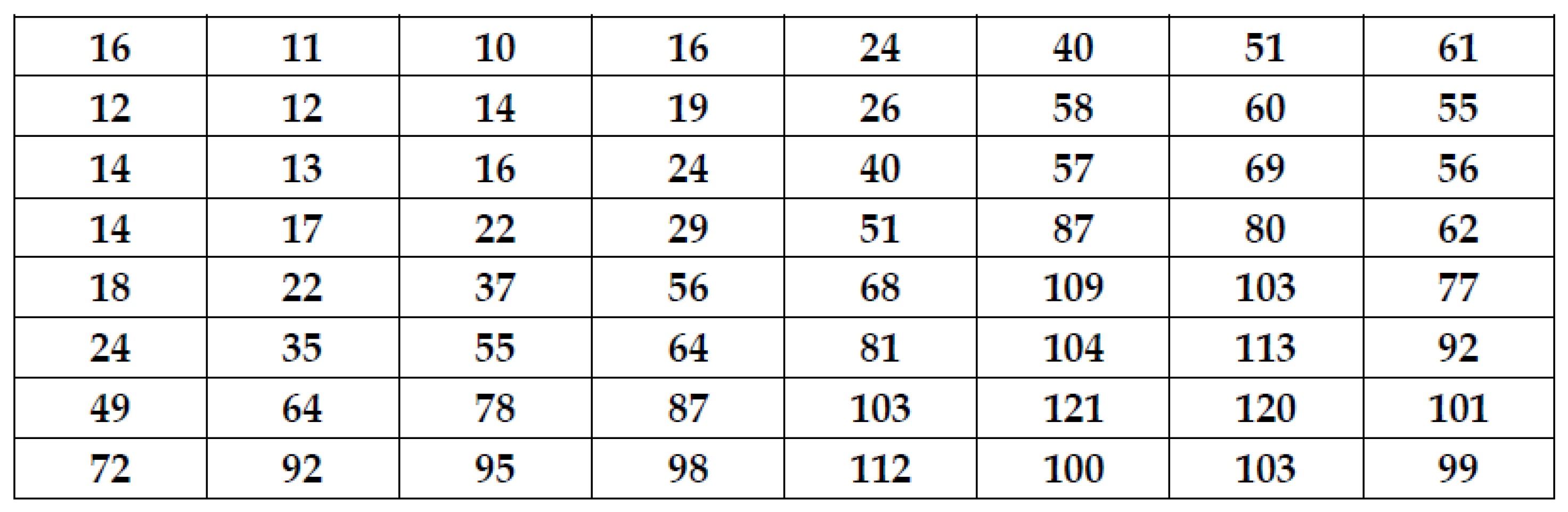 Electronics 10 00862 g002