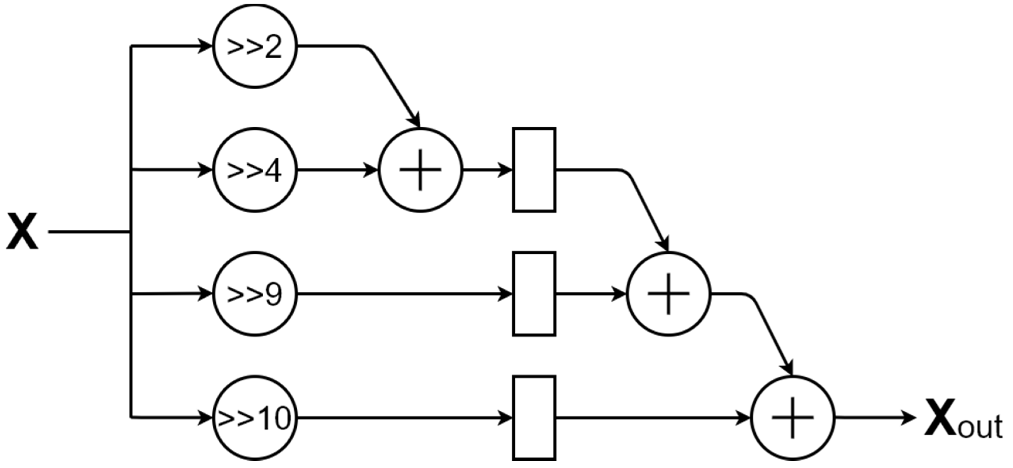 Electronics 10 00862 g008