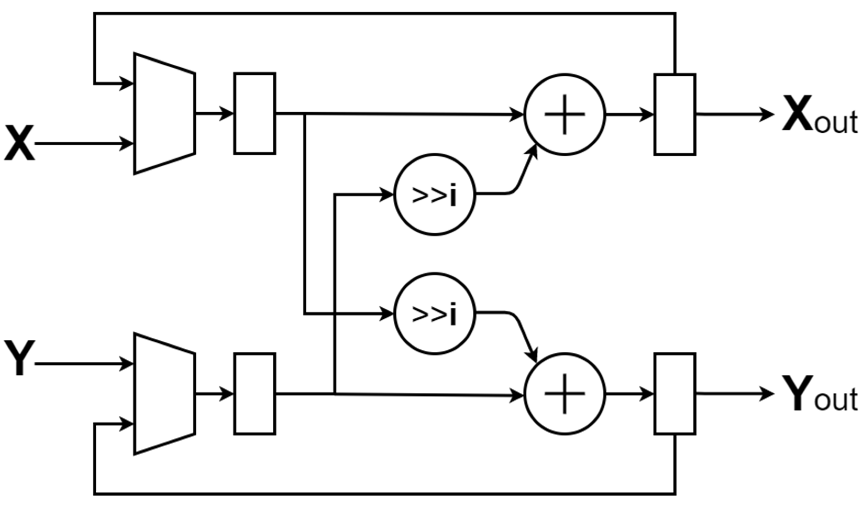 Electronics 10 00862 g009