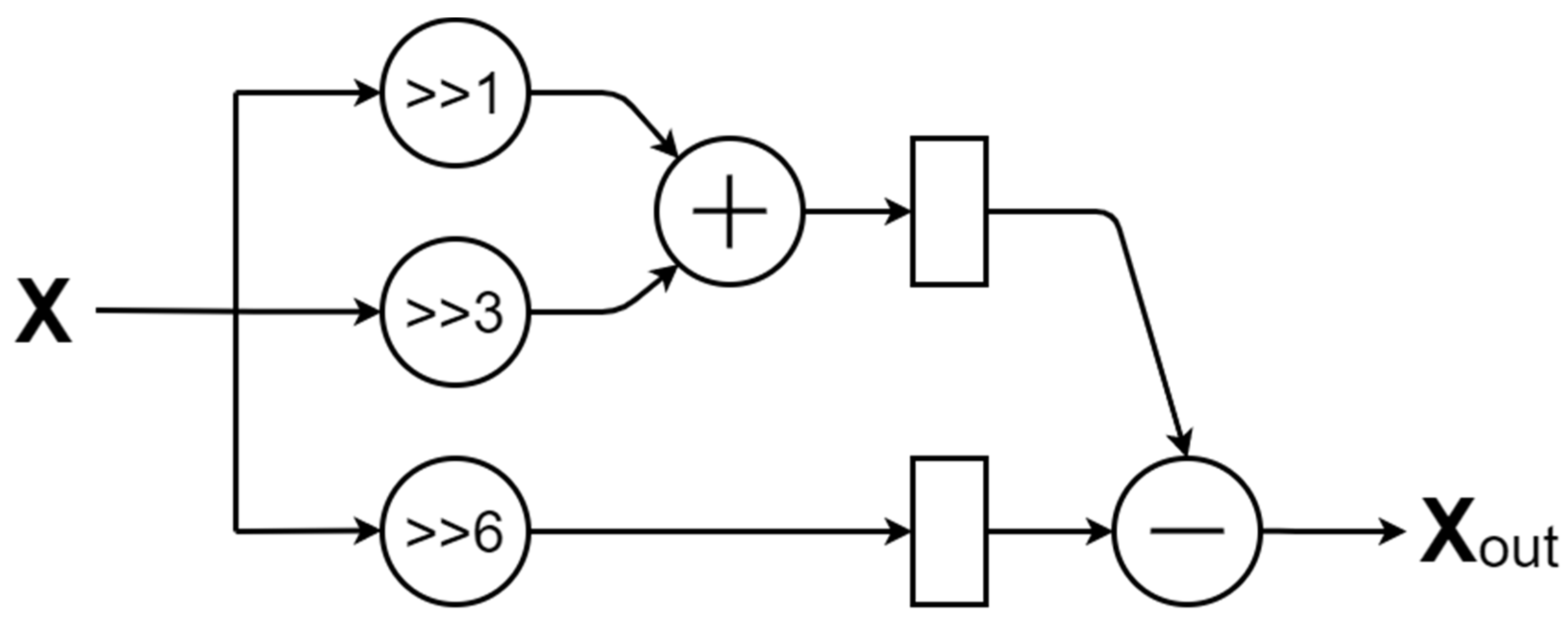 Electronics 10 00862 g010