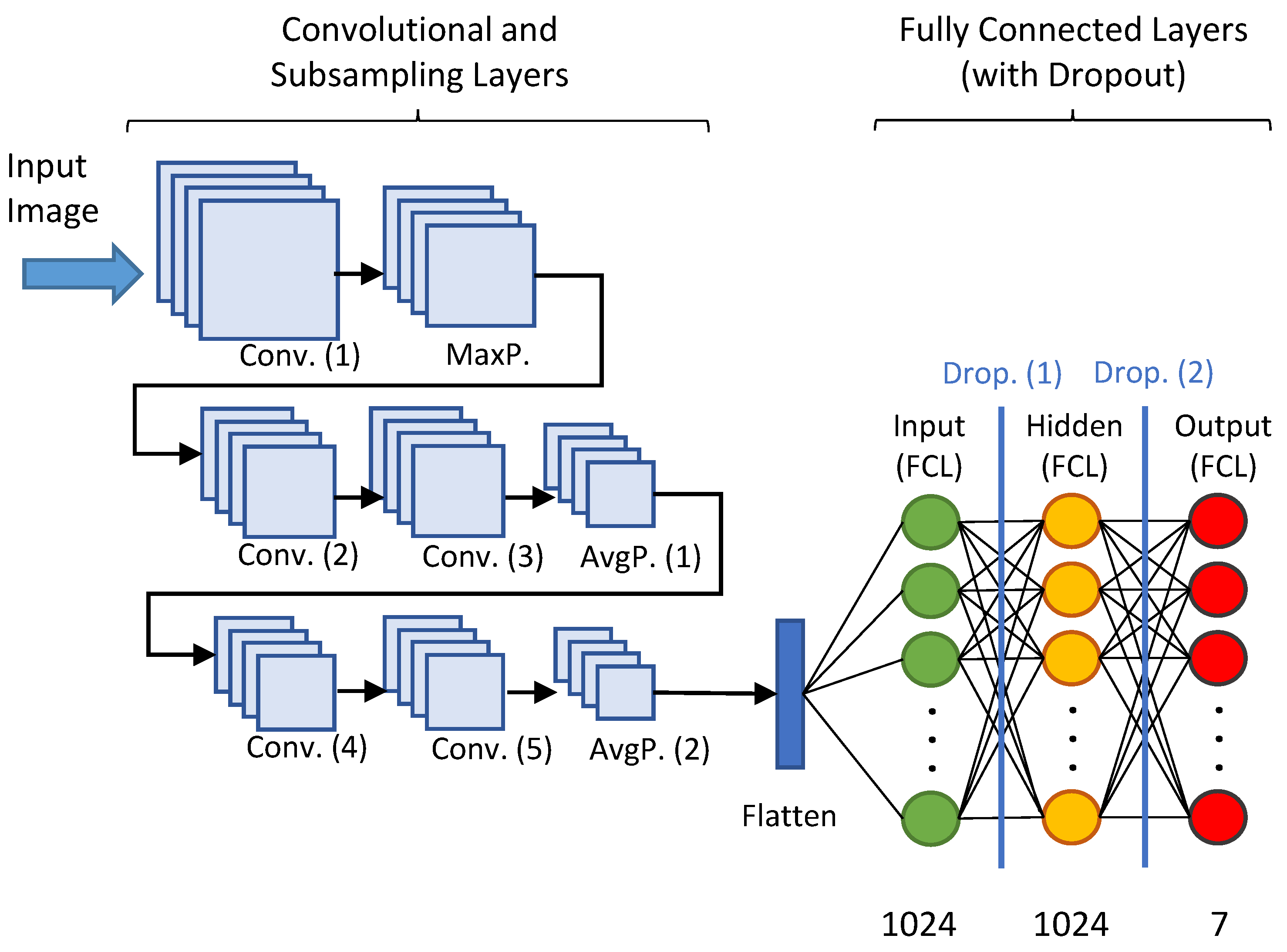Electronics 10 00868 g009 Electronics 10 00868 g009