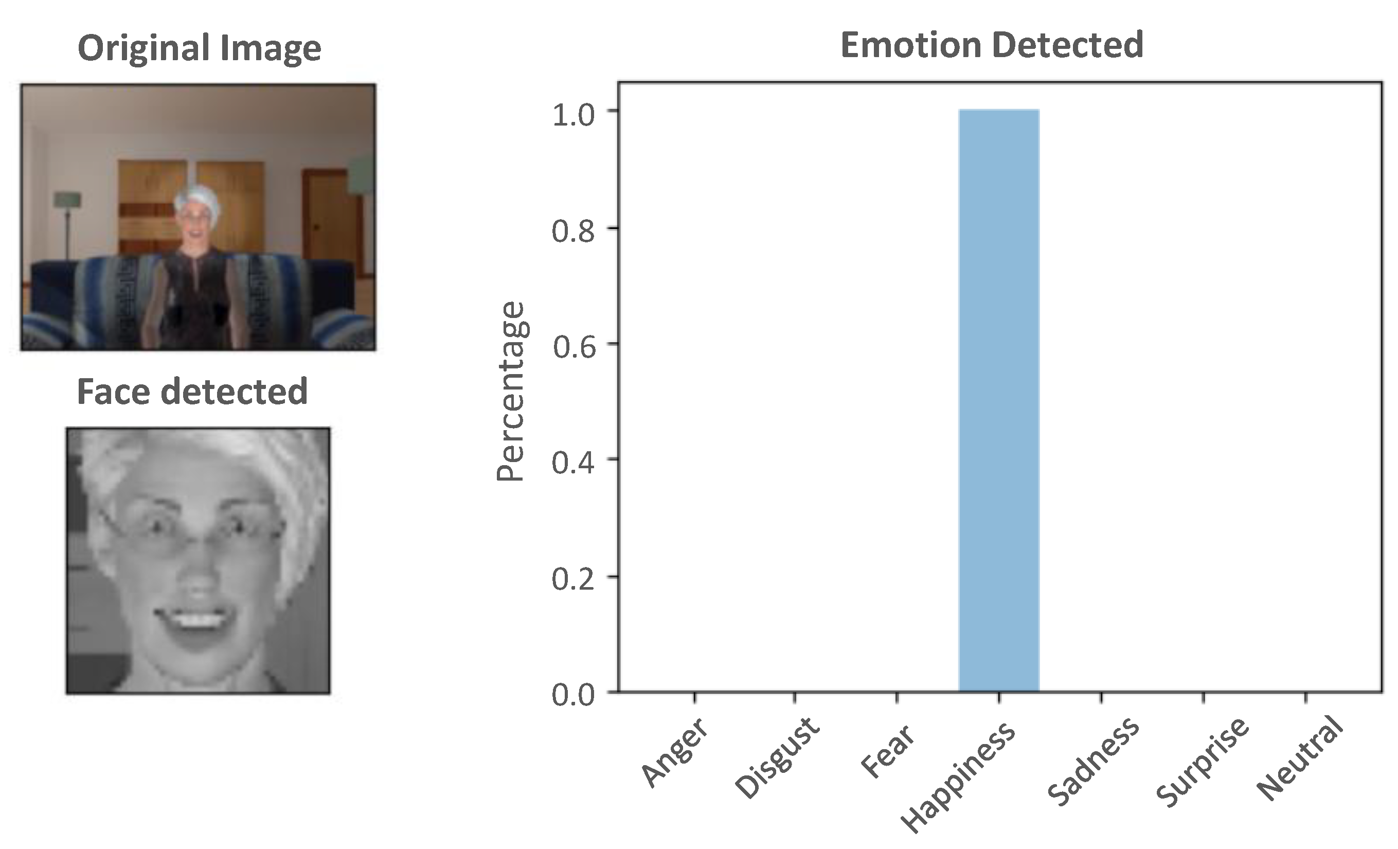 Electronics 10 00868 g016 Electronics 10 00868 g016