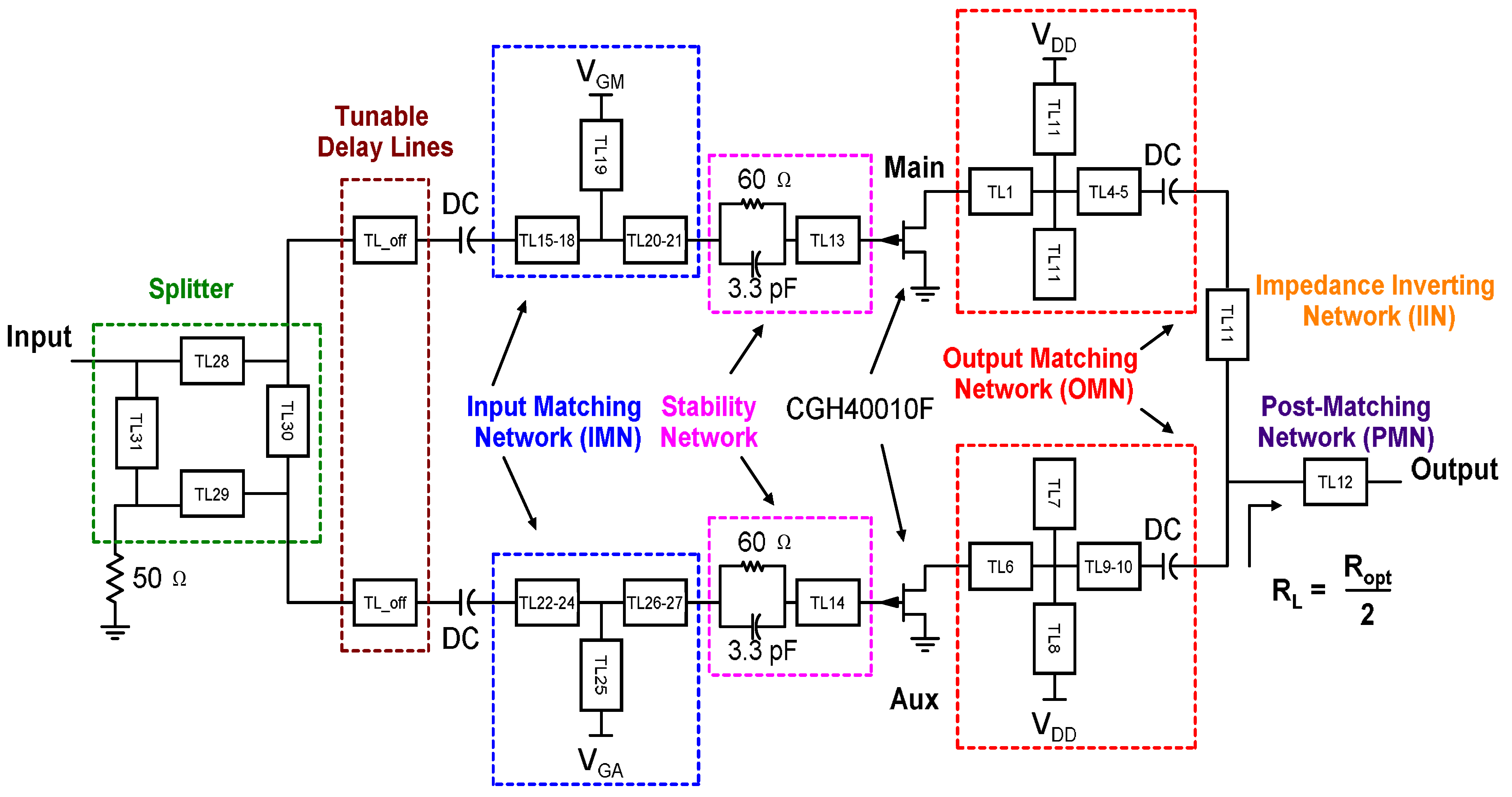 Electronics 10 00873 g001