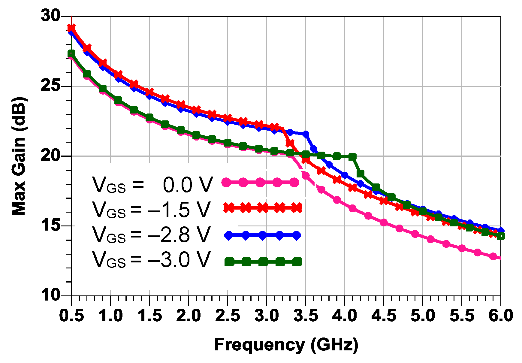 Electronics 10 00873 g002