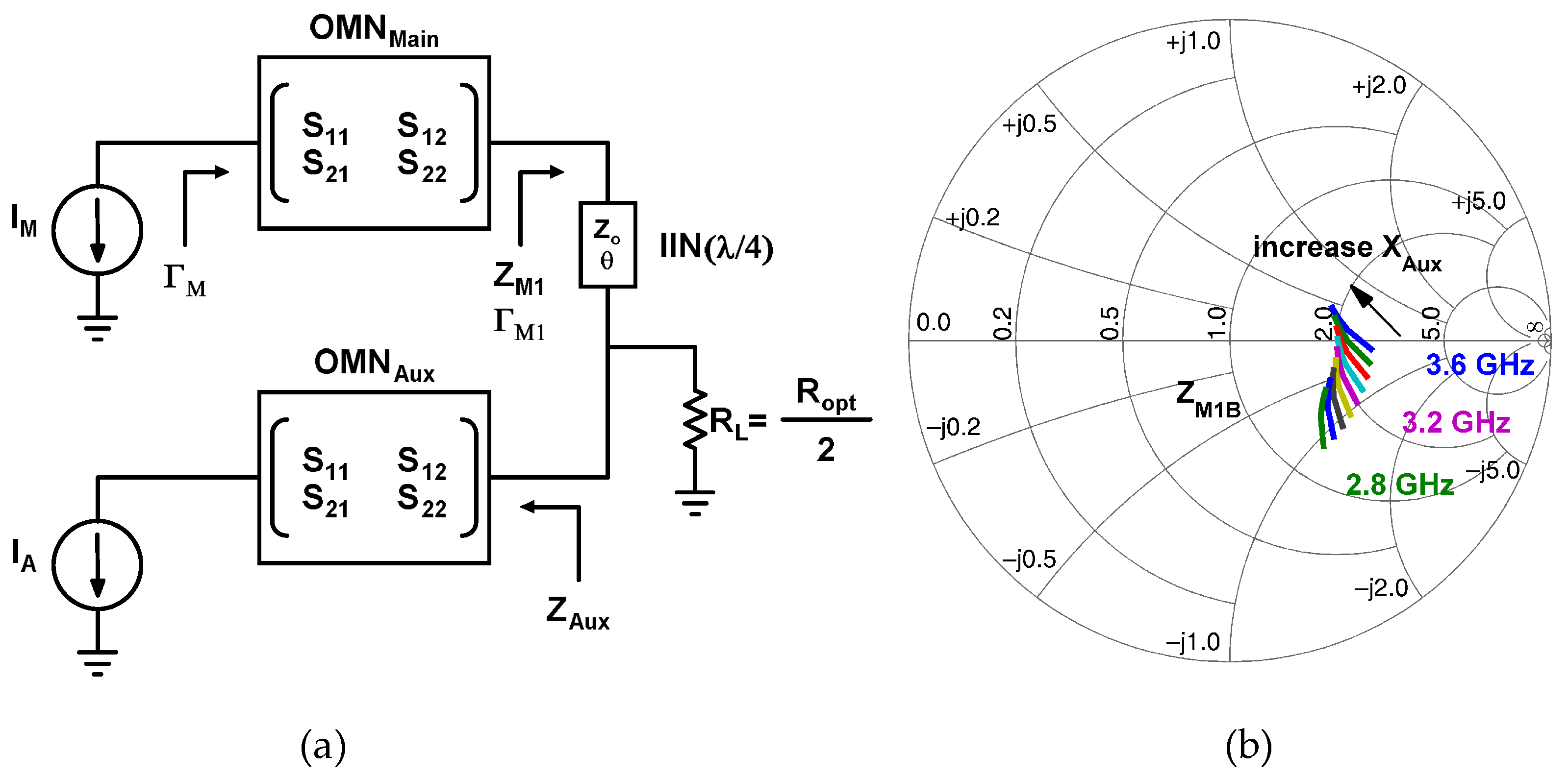 Electronics 10 00873 g005