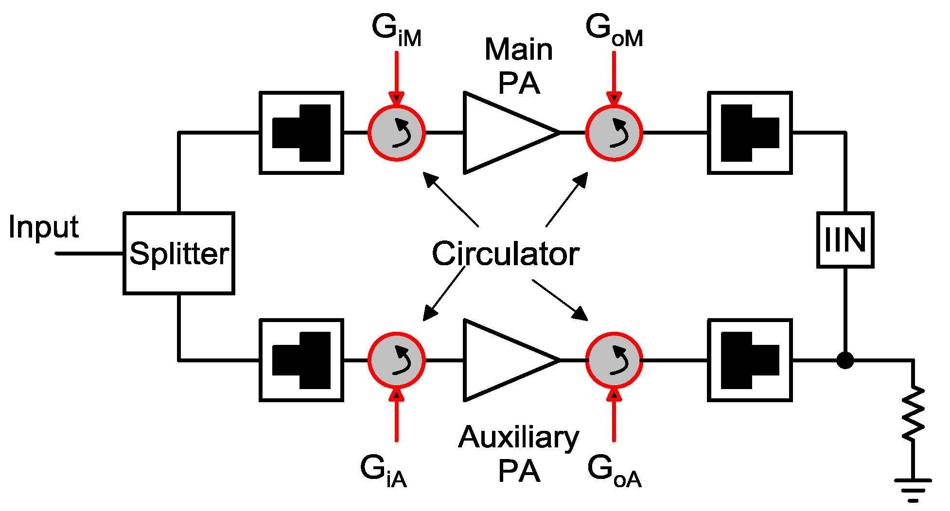 Electronics 10 00873 g009