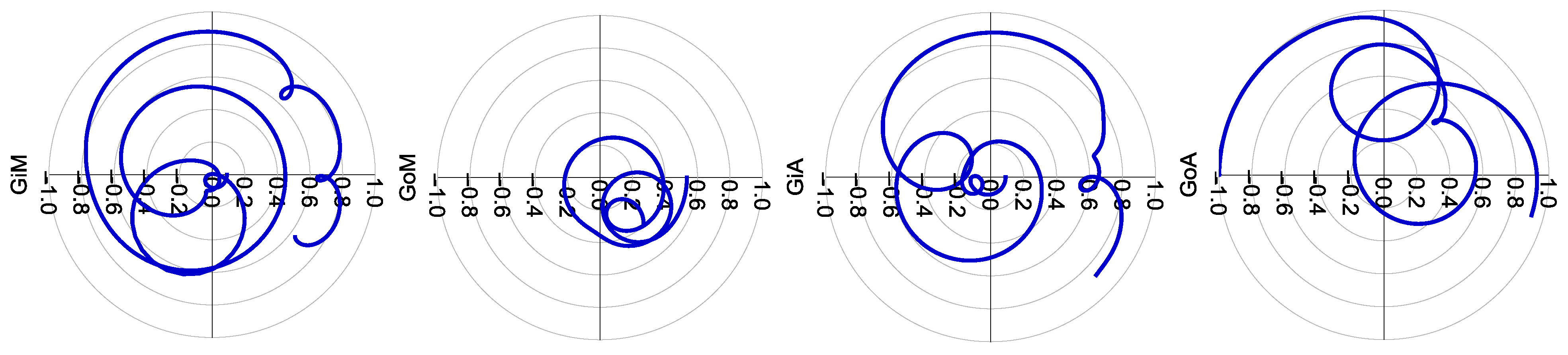 Electronics 10 00873 g010