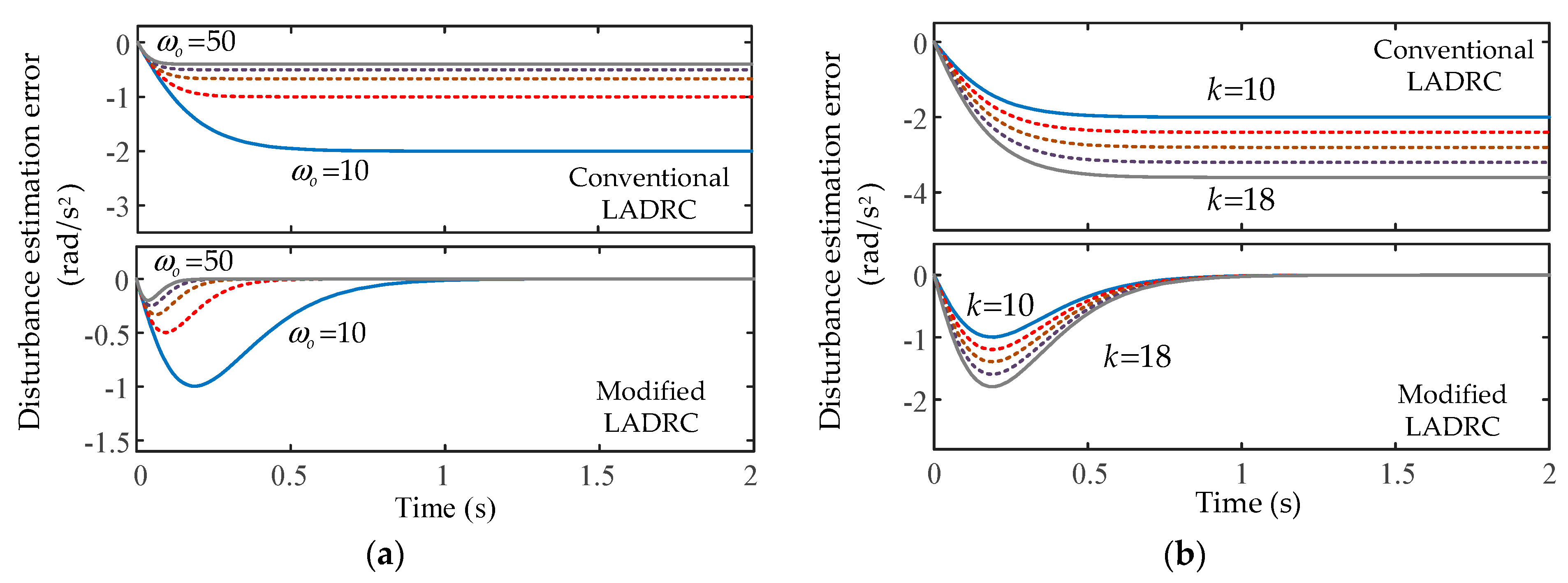Electronics 10 00877 g007 Electronics 10 00877 g007