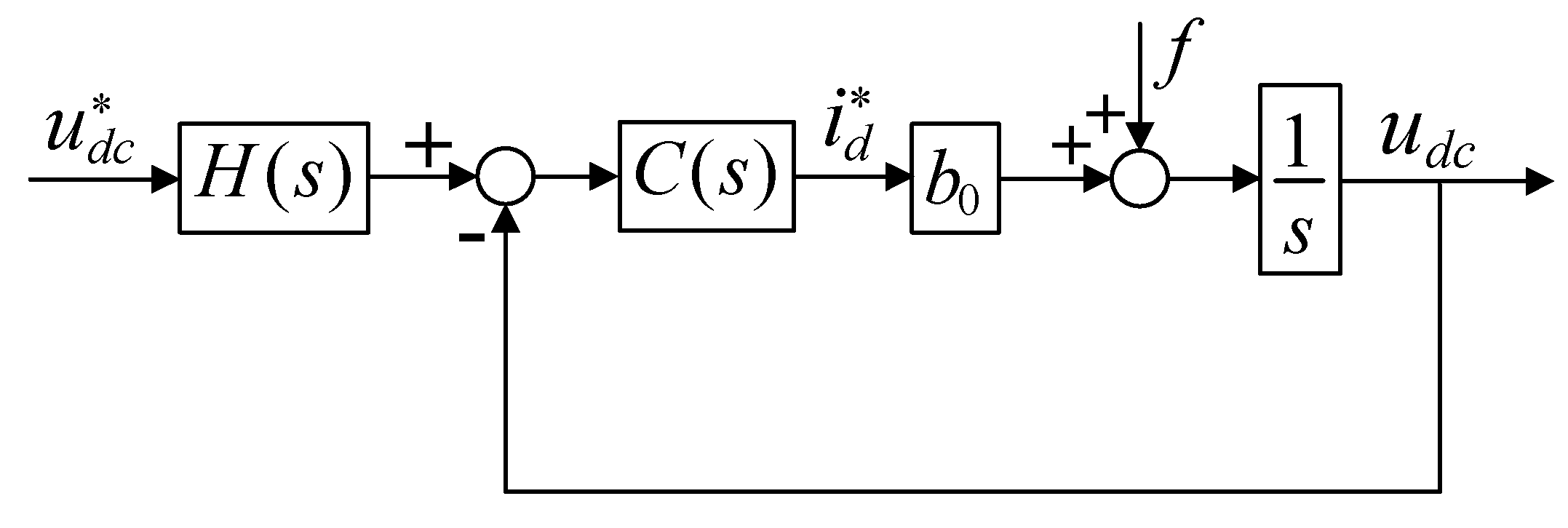 Electronics 10 00877 g008 Electronics 10 00877 g008