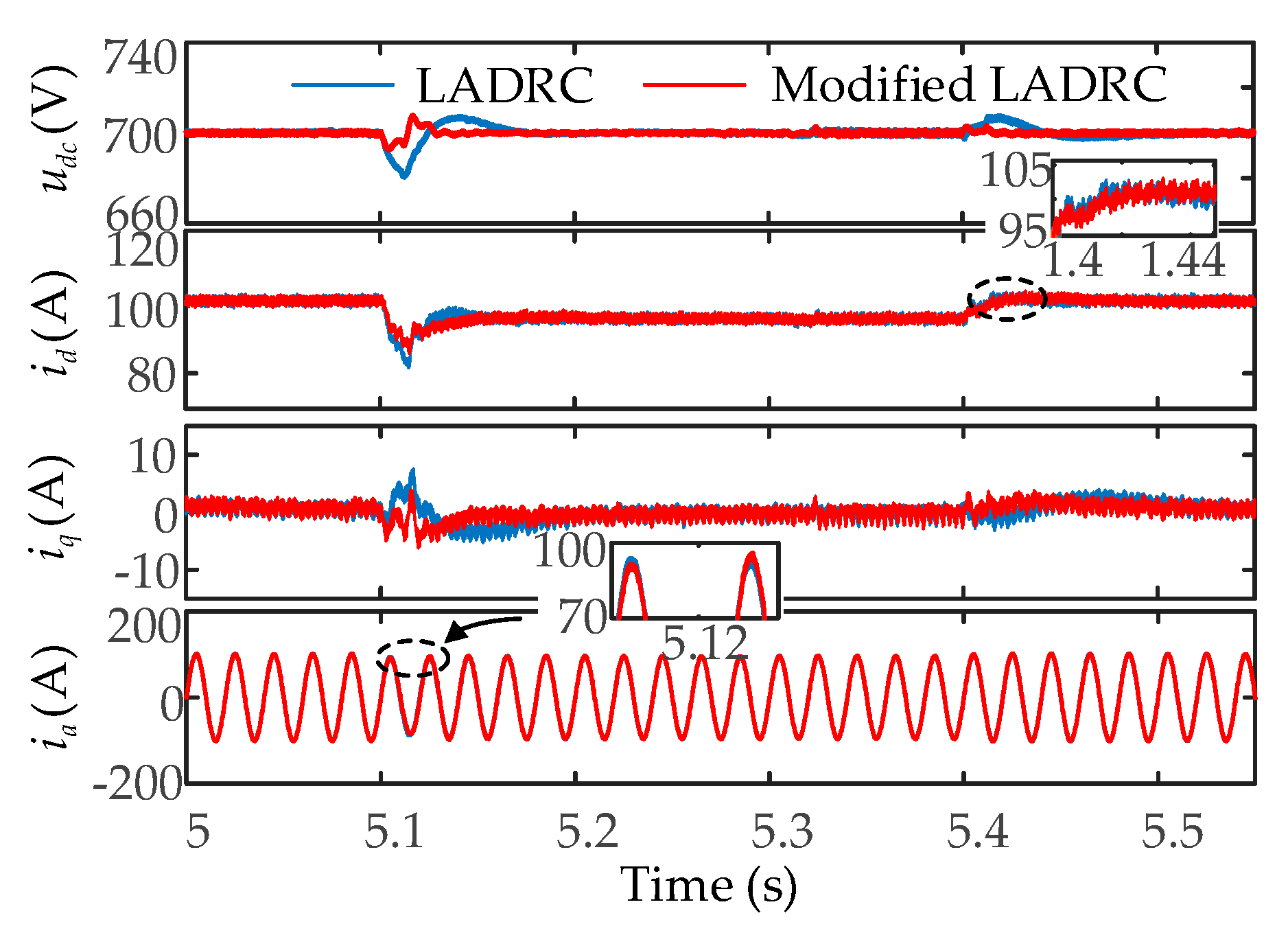 Electronics 10 00877 g015 Electronics 10 00877 g015