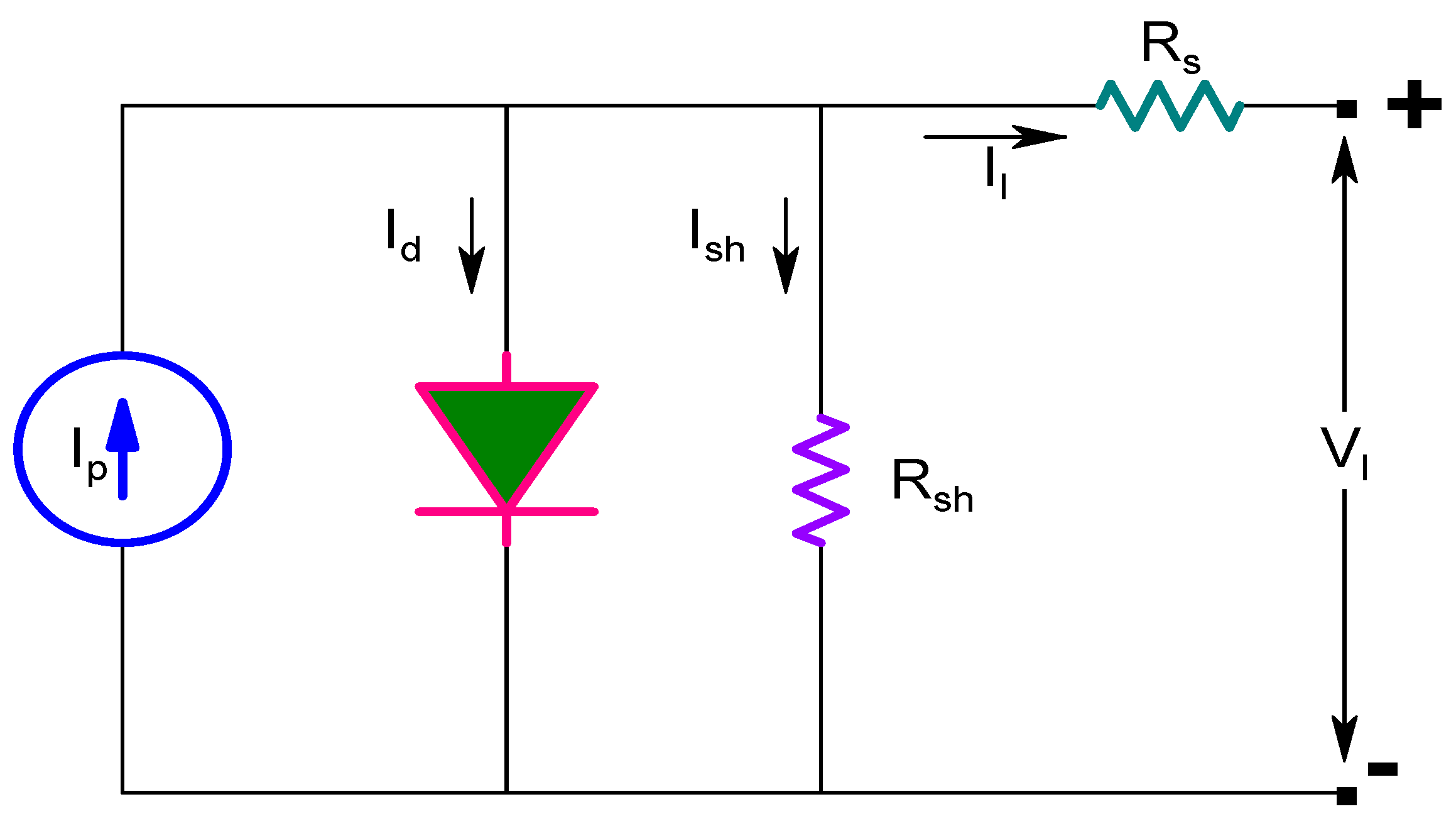 Electronics 10 00878 g001
