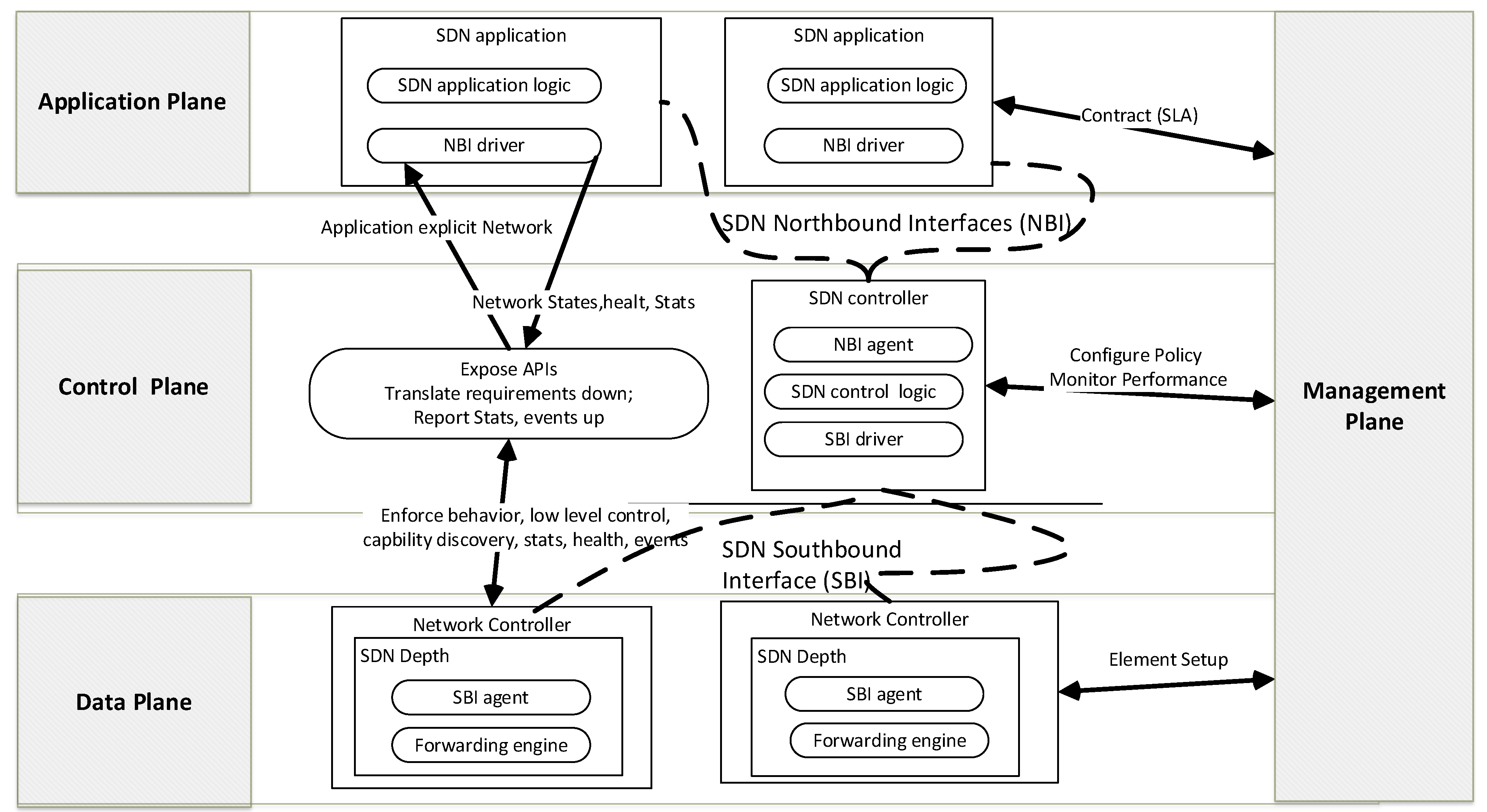 Electronics 10 00880 g002