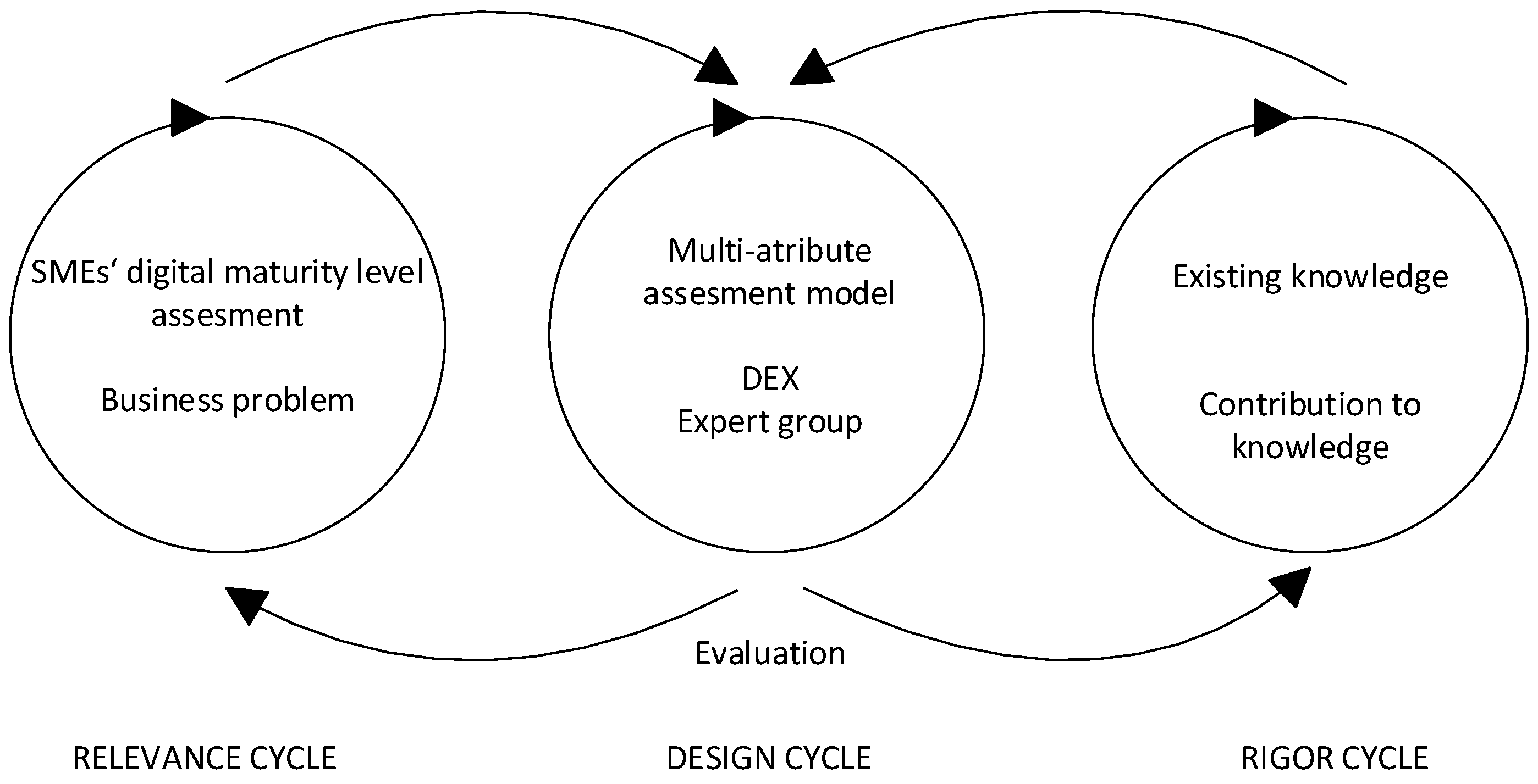 Electronics 10 00885 g001 Electronics 10 00885 g001