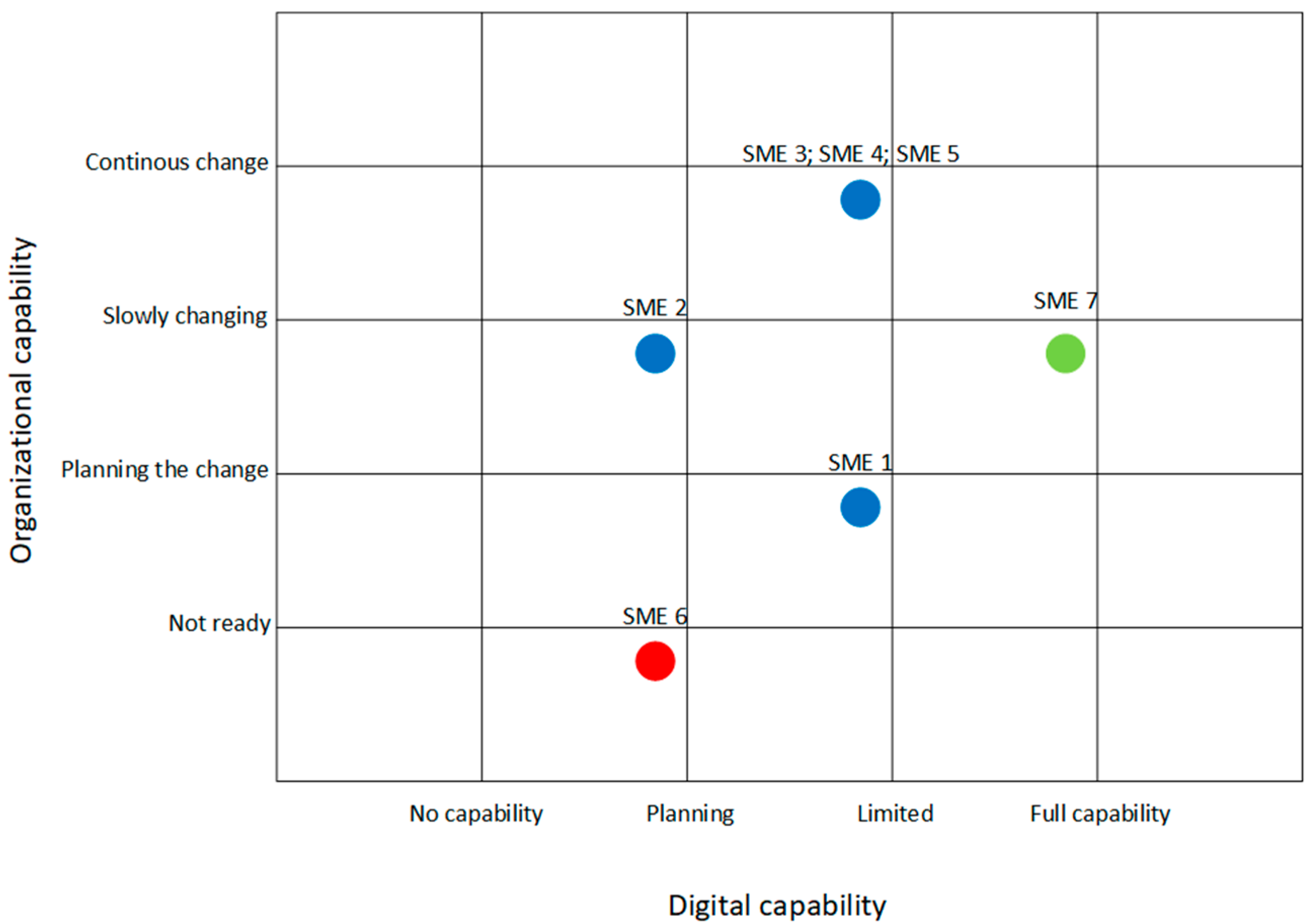 Electronics 10 00885 g004 Electronics 10 00885 g004
