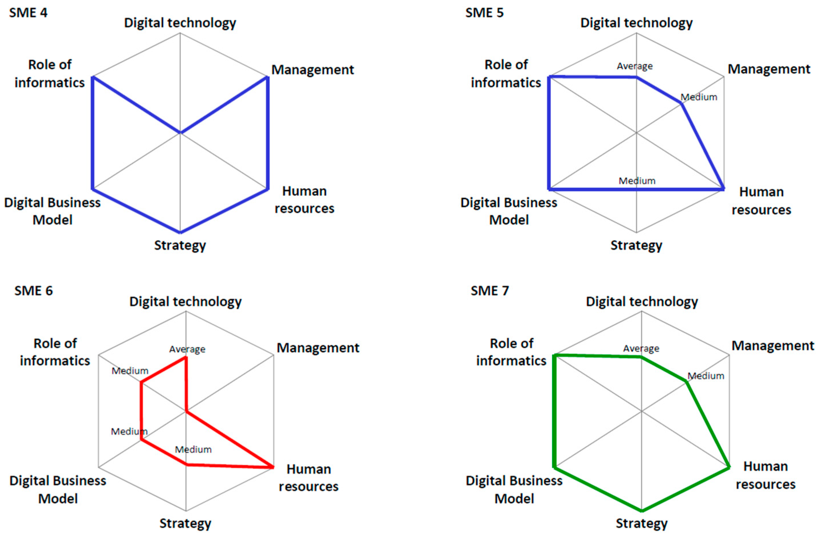 Electronics 10 00885 g005 Electronics 10 00885 g005