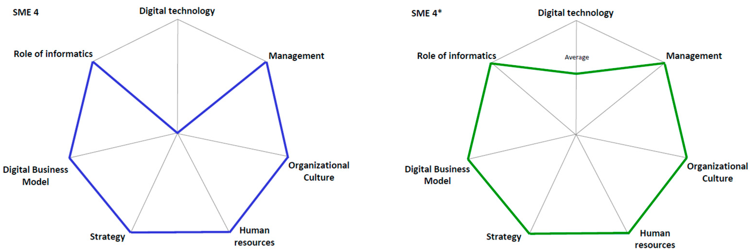 Electronics 10 00885 g007 Electronics 10 00885 g007