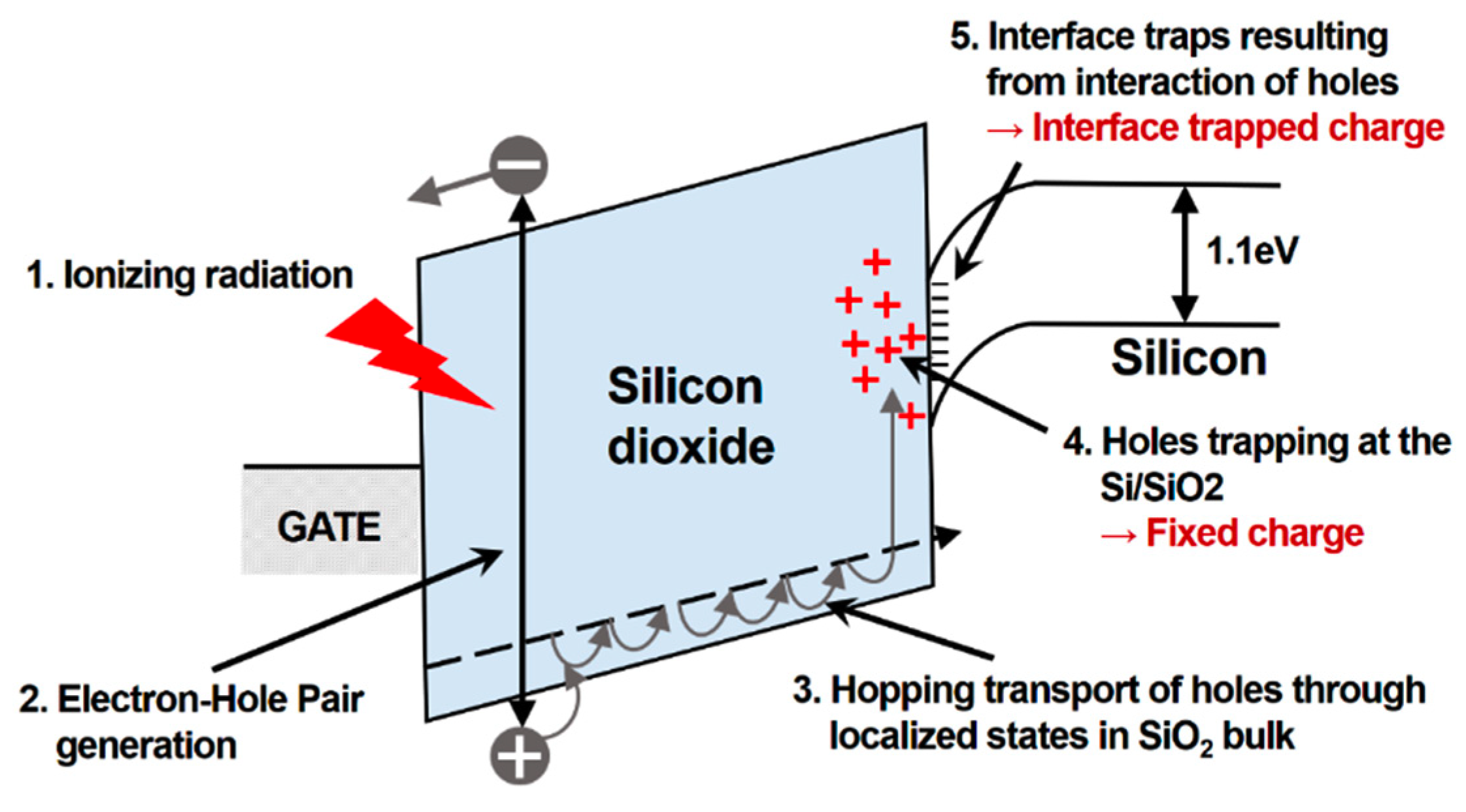 Electronics 10 00887 g001 Electronics 10 00887 g001