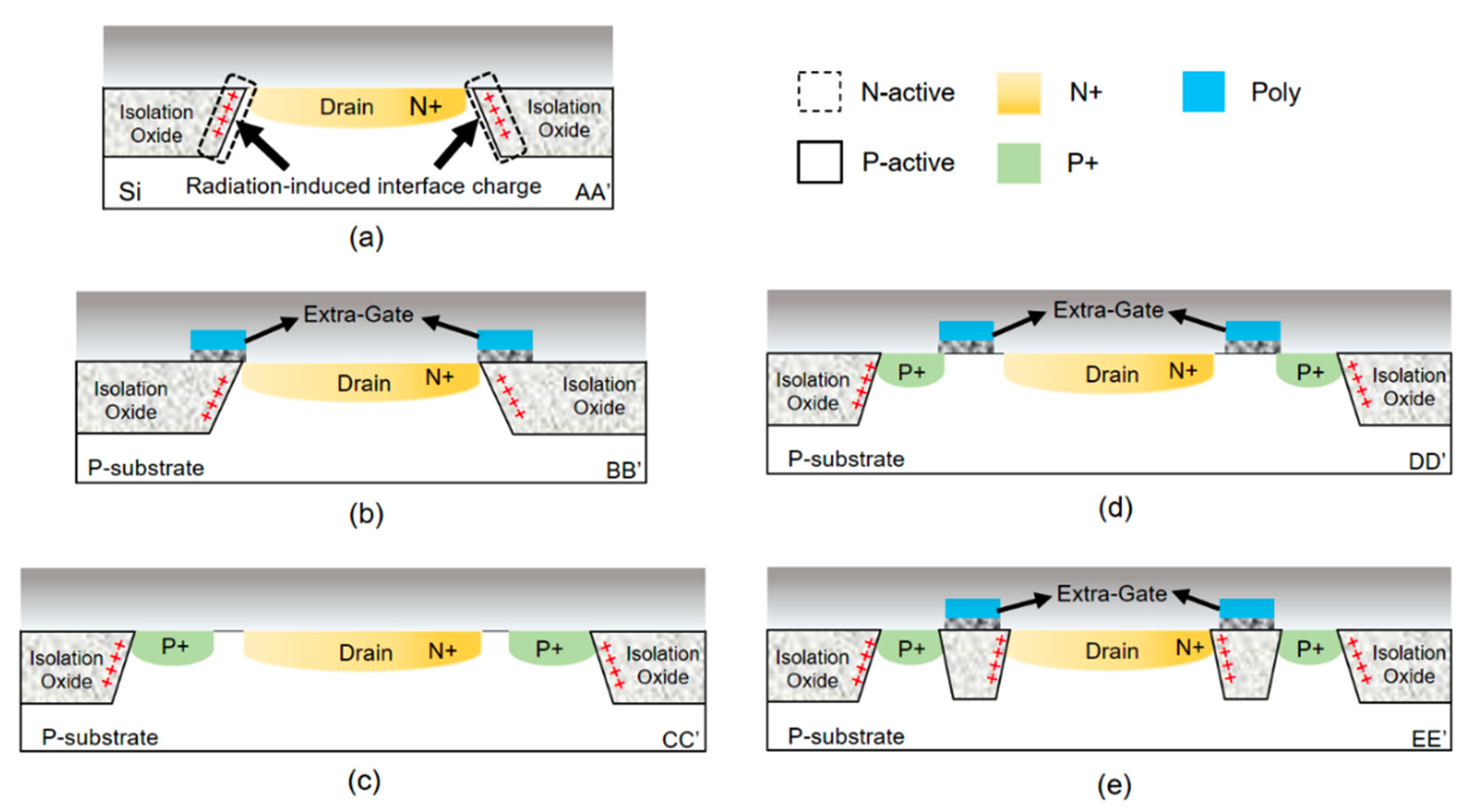 Electronics 10 00887 g003 Electronics 10 00887 g003