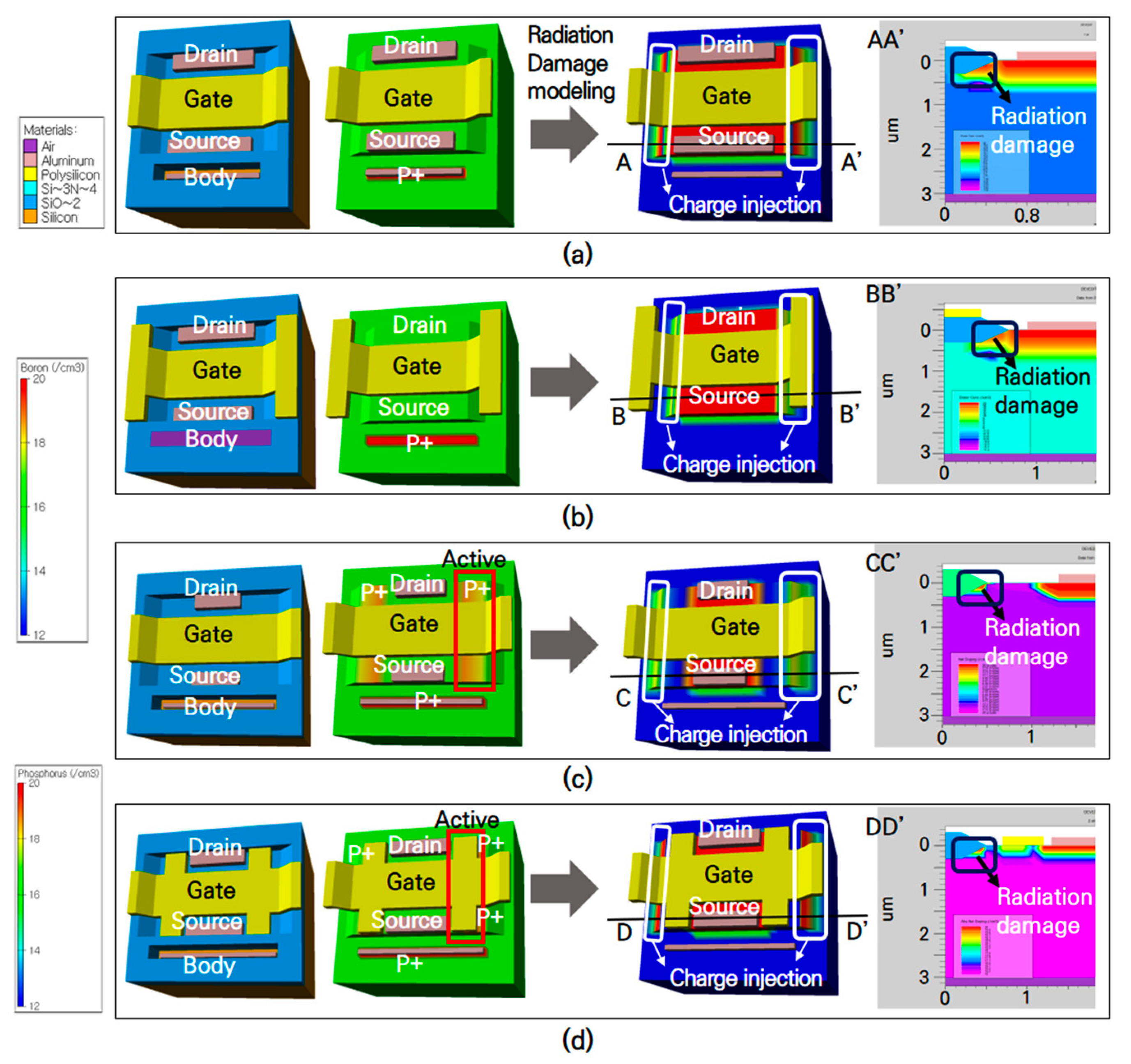 Electronics 10 00887 g004 Electronics 10 00887 g004