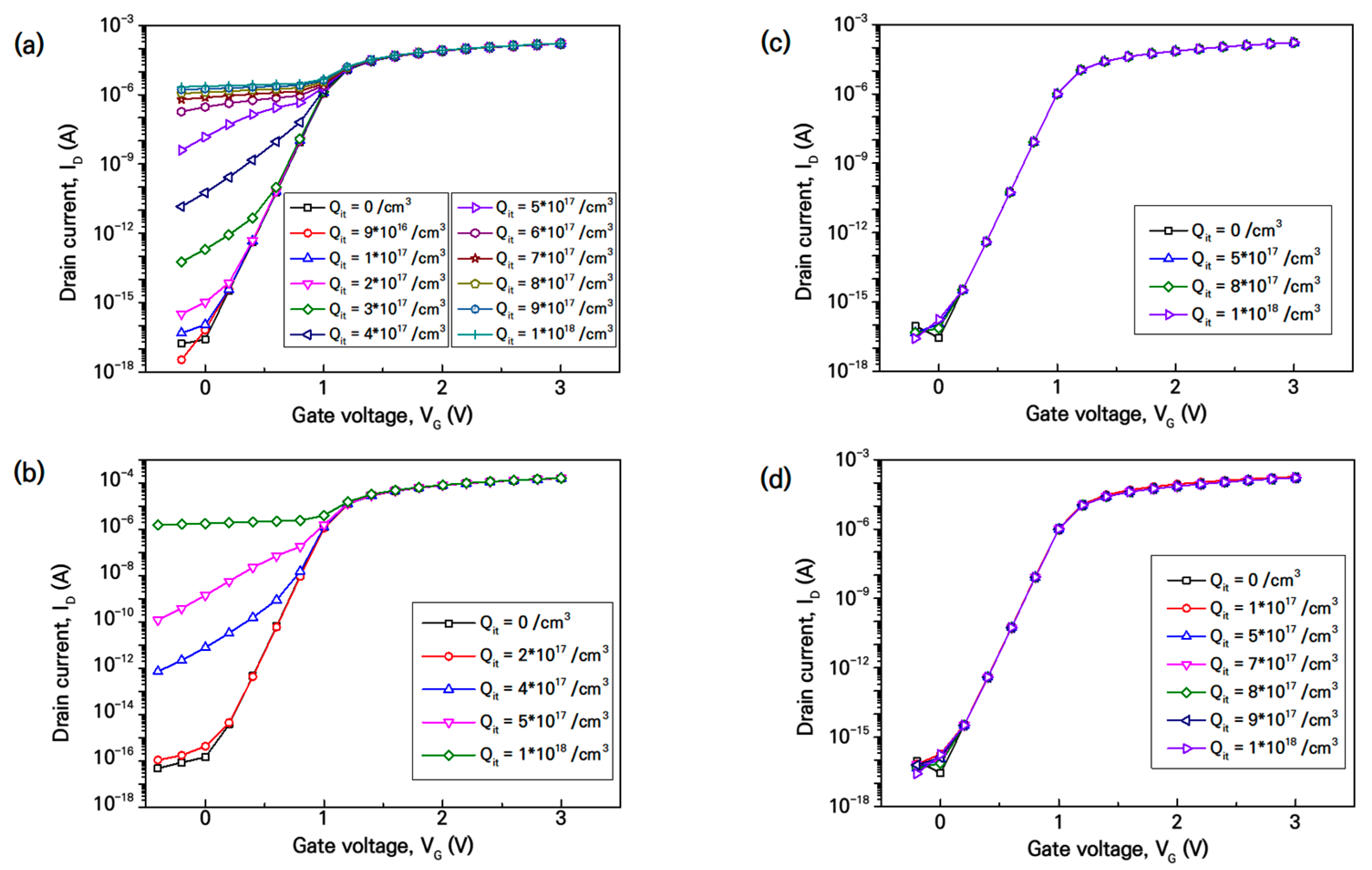 Electronics 10 00887 g005 Electronics 10 00887 g005